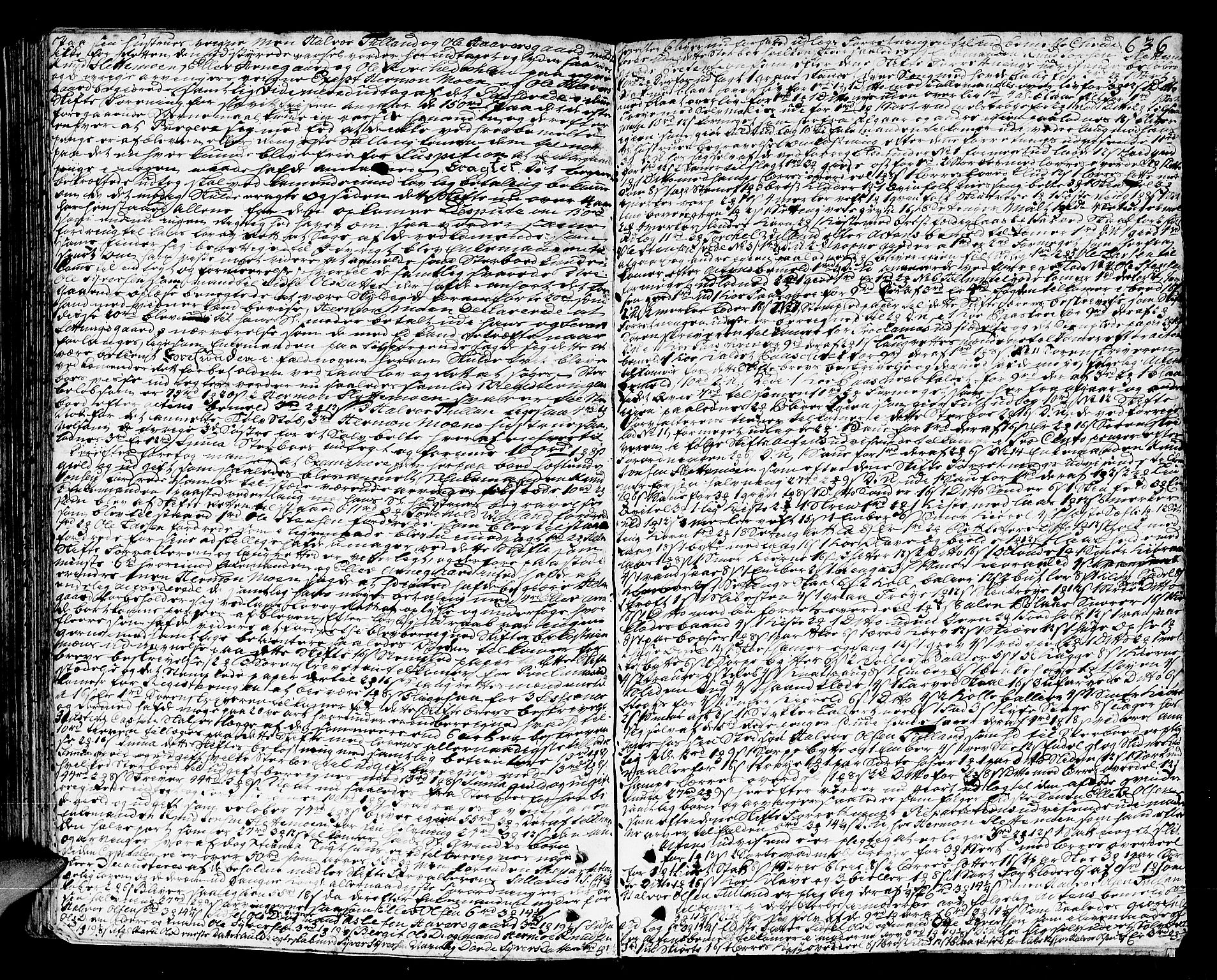 Ringerike og Hallingdal sorenskriveri, SAKO/A-81/H/Ha/L0016: Skifteprotokoll, 1752-1756, p. 635b-636a