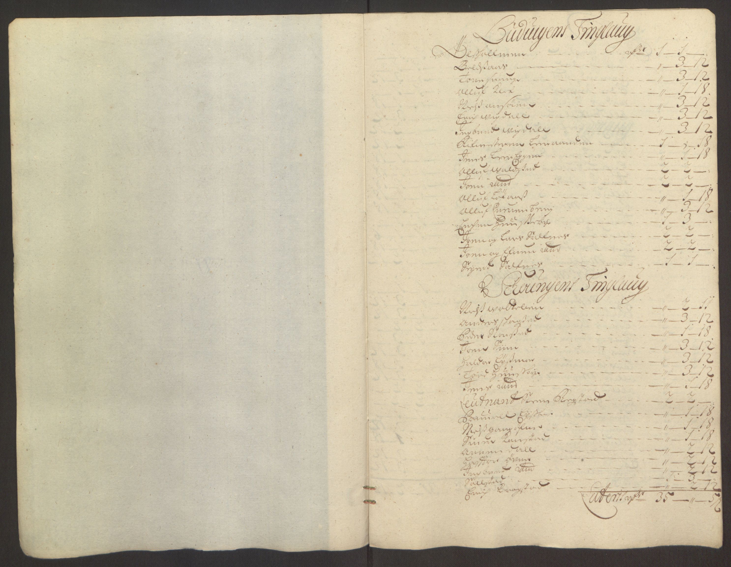 Rentekammeret inntil 1814, Reviderte regnskaper, Fogderegnskap, AV/RA-EA-4092/R61/L4105: Fogderegnskap Strinda og Selbu, 1695, p. 96