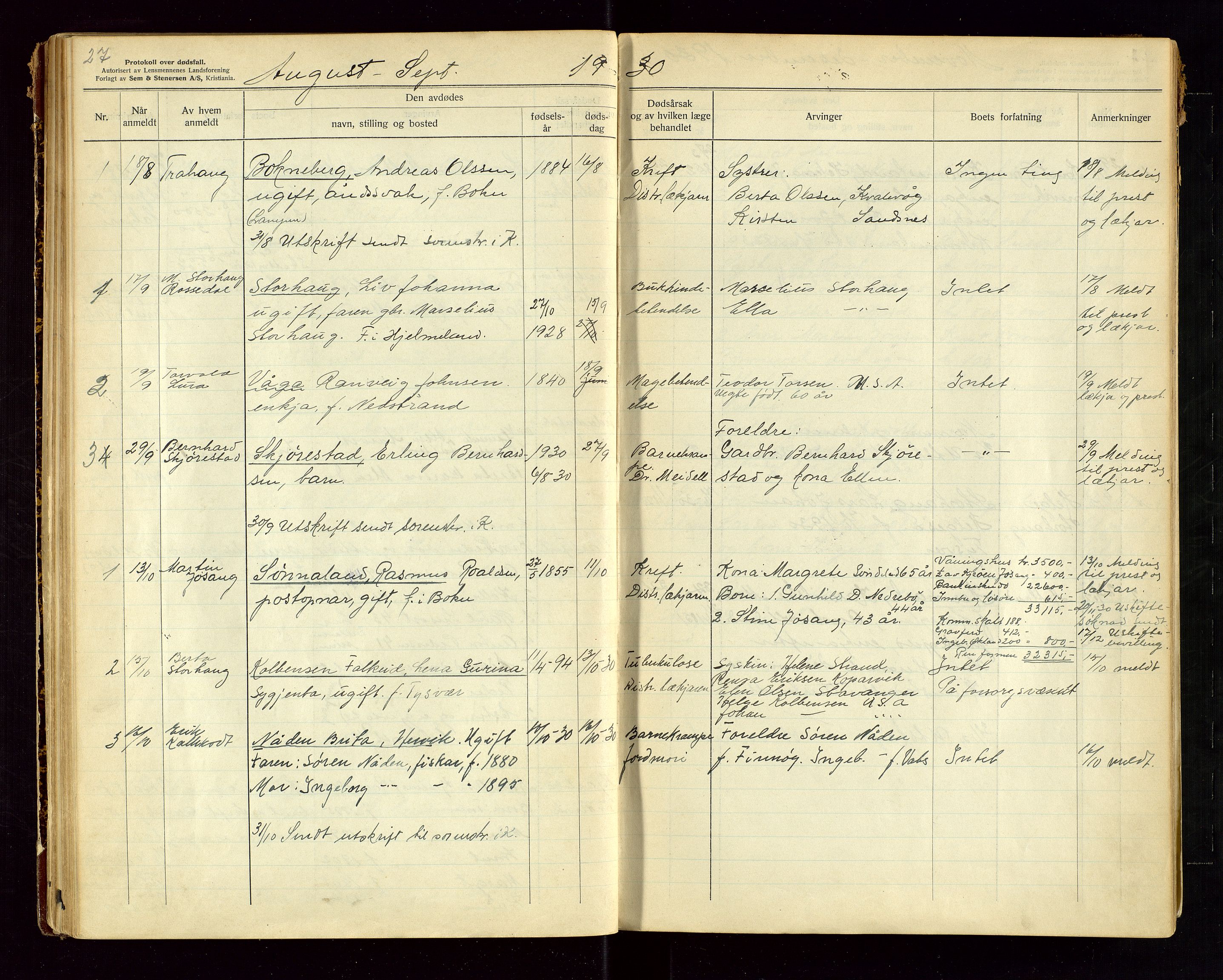 Tysvær lensmannskontor, AV/SAST-A-100192/Gga/L0004: "Protokol over anmeldte dødsfall i Tysvær lensmanndsdistrikt" med register, 1927-1949, p. 27