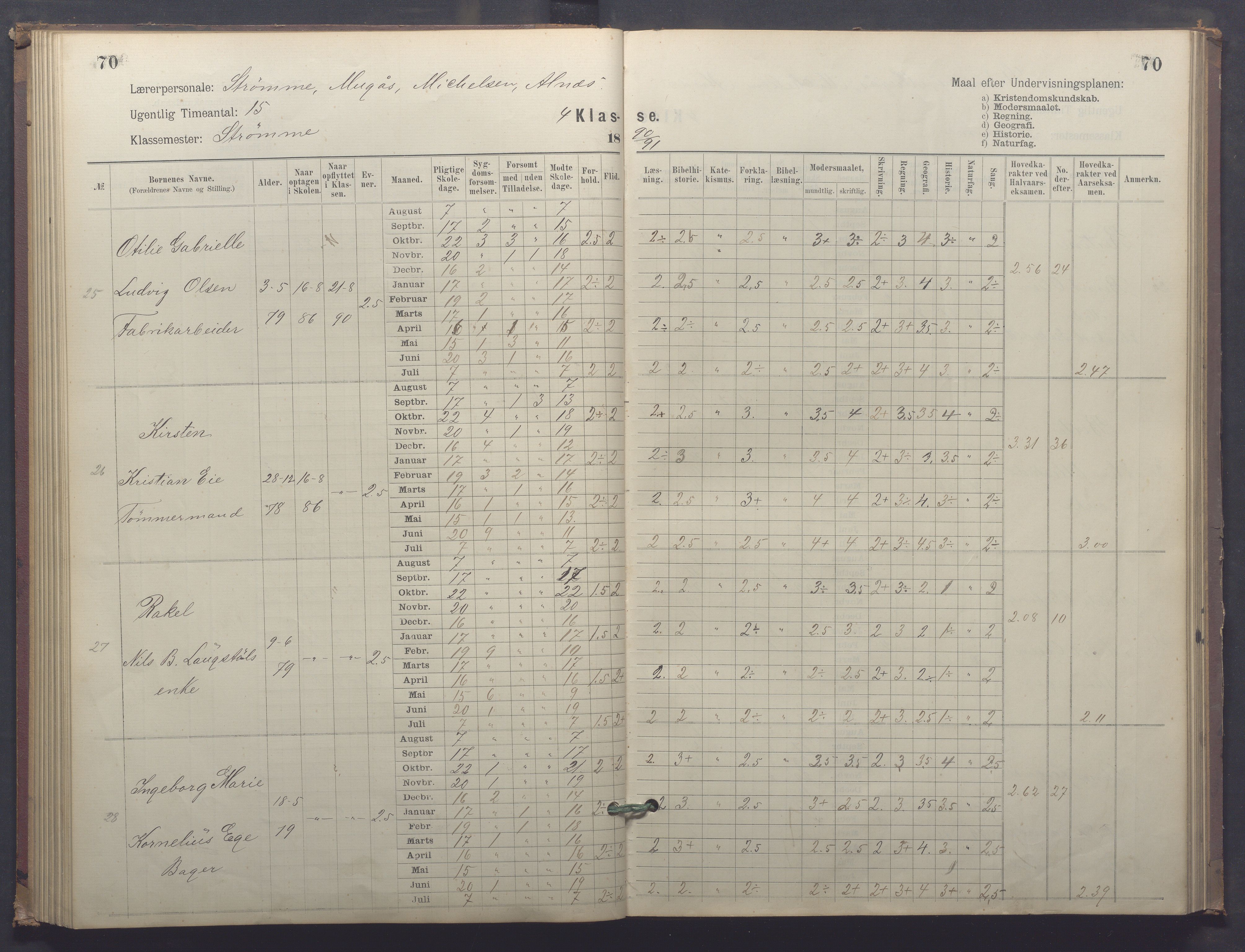 Egersund kommune (Ladested) - Egersund almueskole/folkeskole, IKAR/K-100521/H/L0025: Skoleprotokoll - Almueskolen, 4. klasse, 1887-1892, p. 70