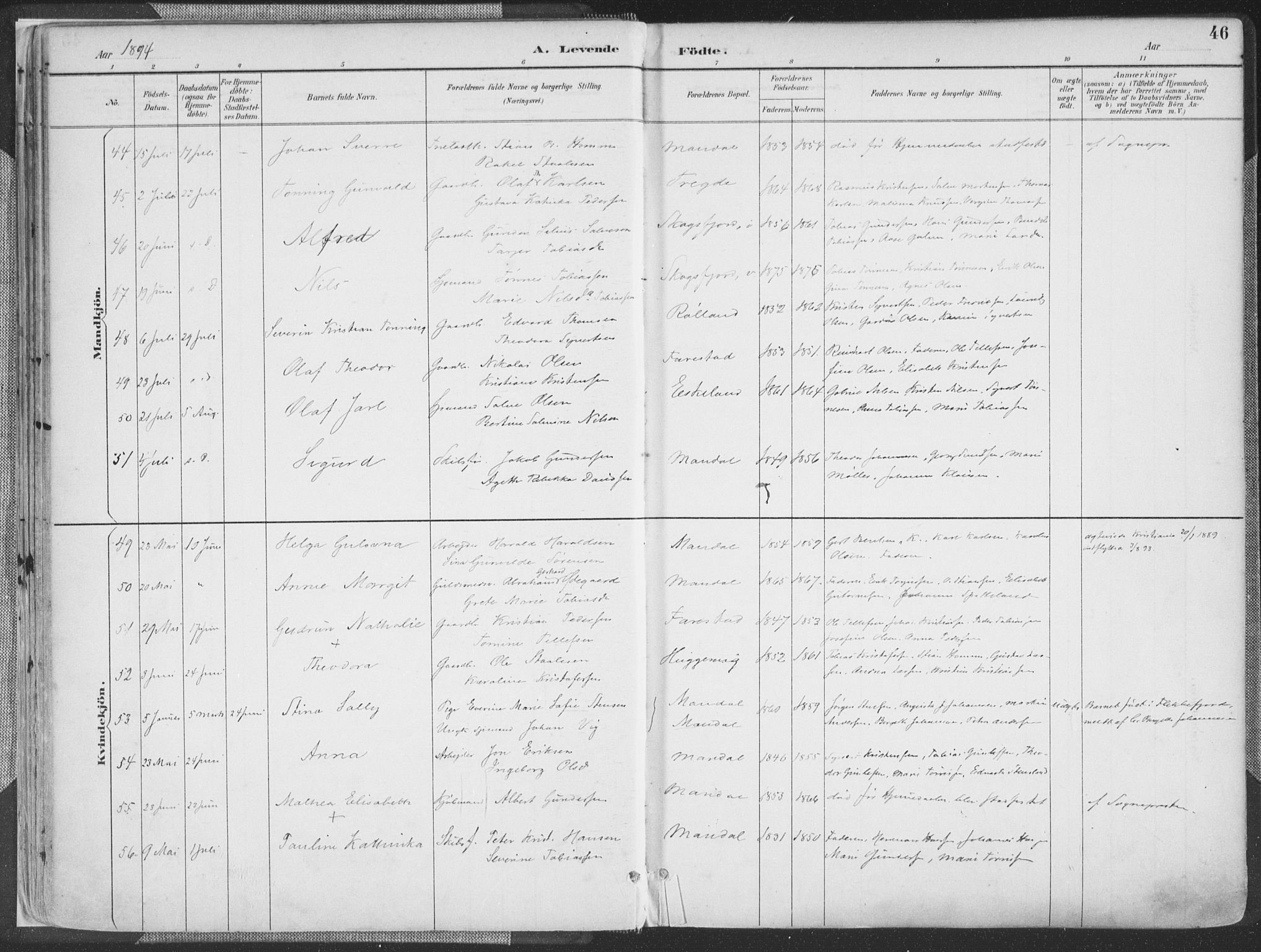 Mandal sokneprestkontor, SAK/1111-0030/F/Fa/Faa/L0018: Parish register (official) no. A 18, 1890-1905, p. 46