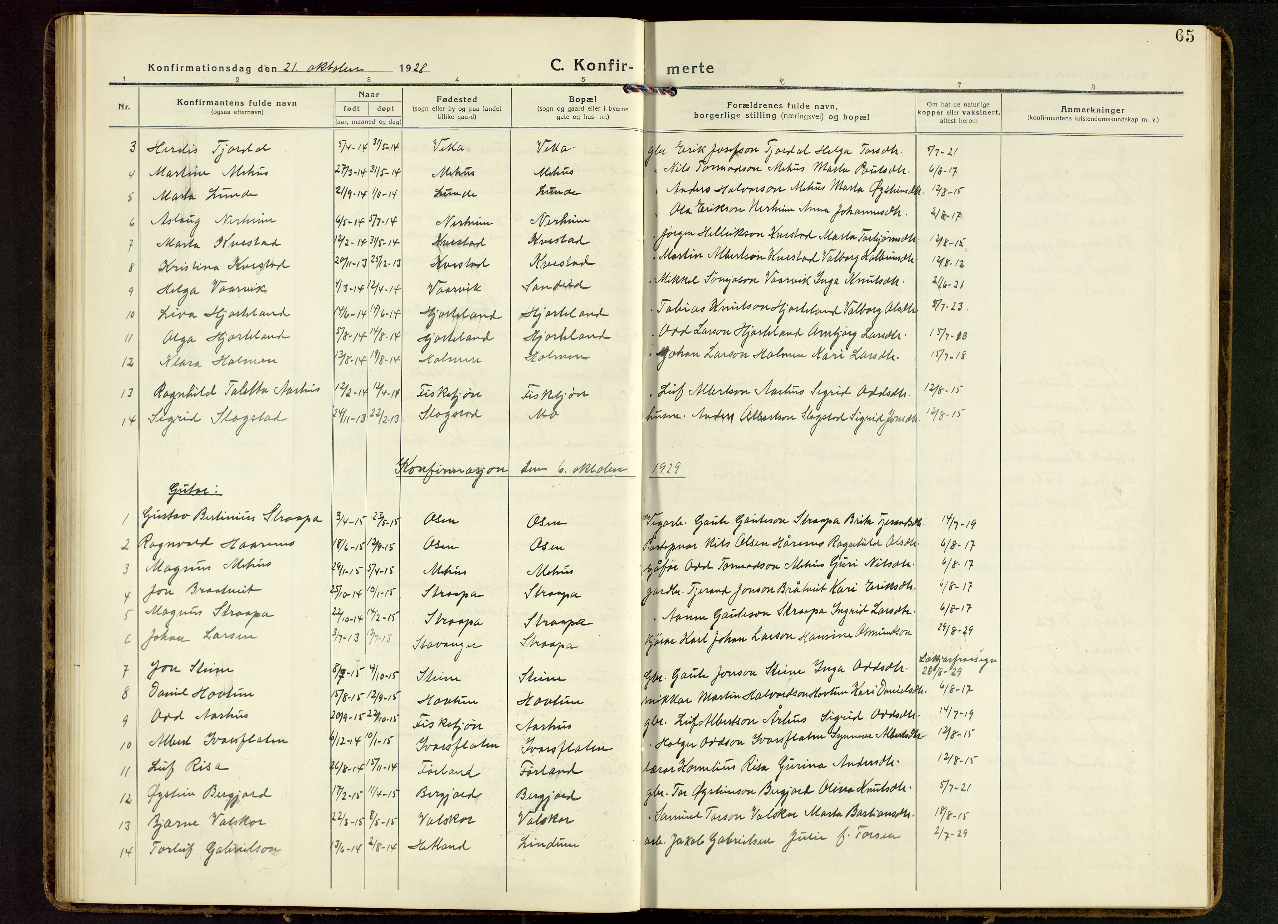 Suldal sokneprestkontor, AV/SAST-A-101845/01/V/L0007: Parish register (copy) no. B 7, 1917-1946, p. 65