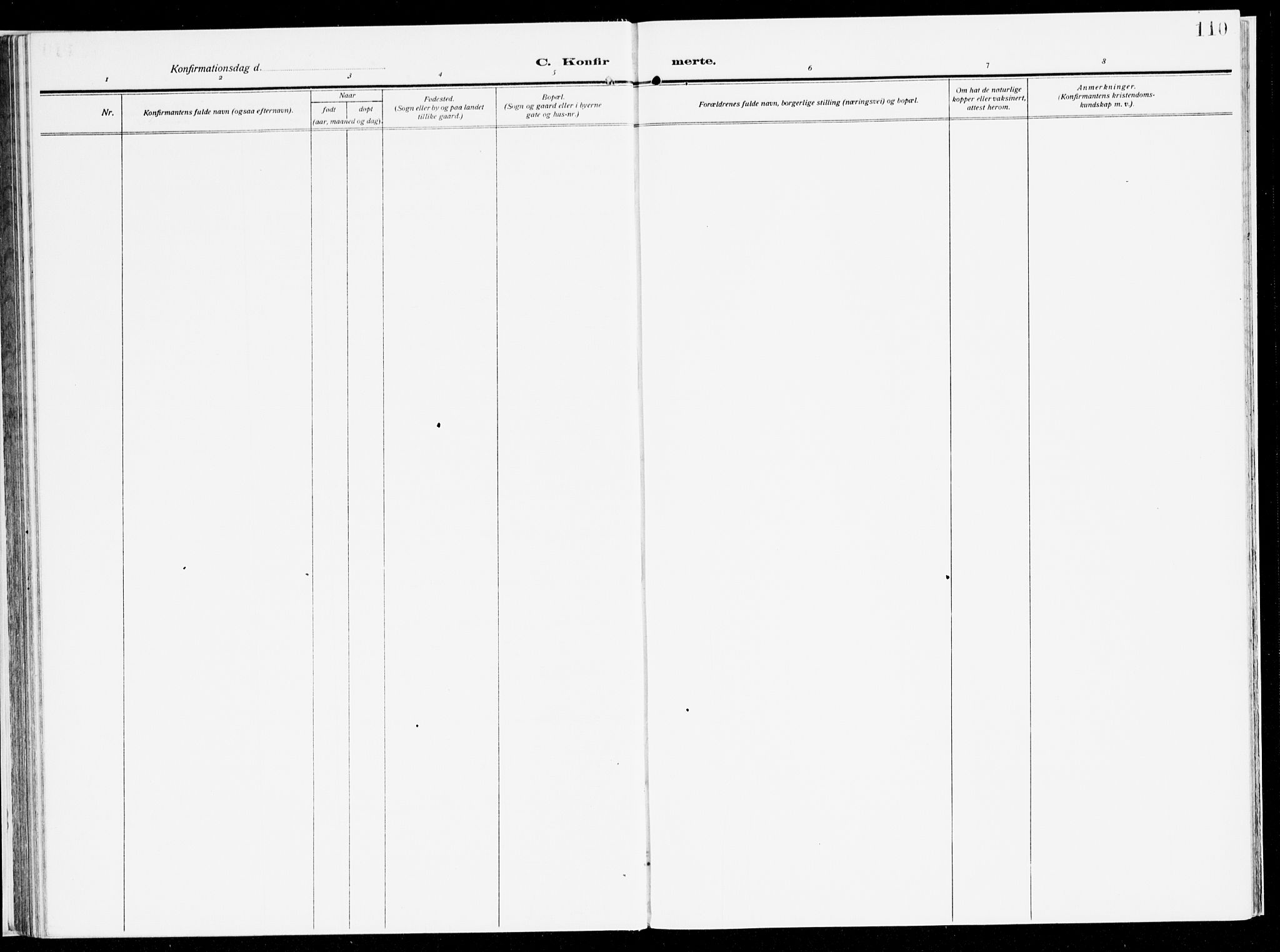 Stryn Sokneprestembete, SAB/A-82501: Parish register (official) no. B 2, 1908-1936, p. 110