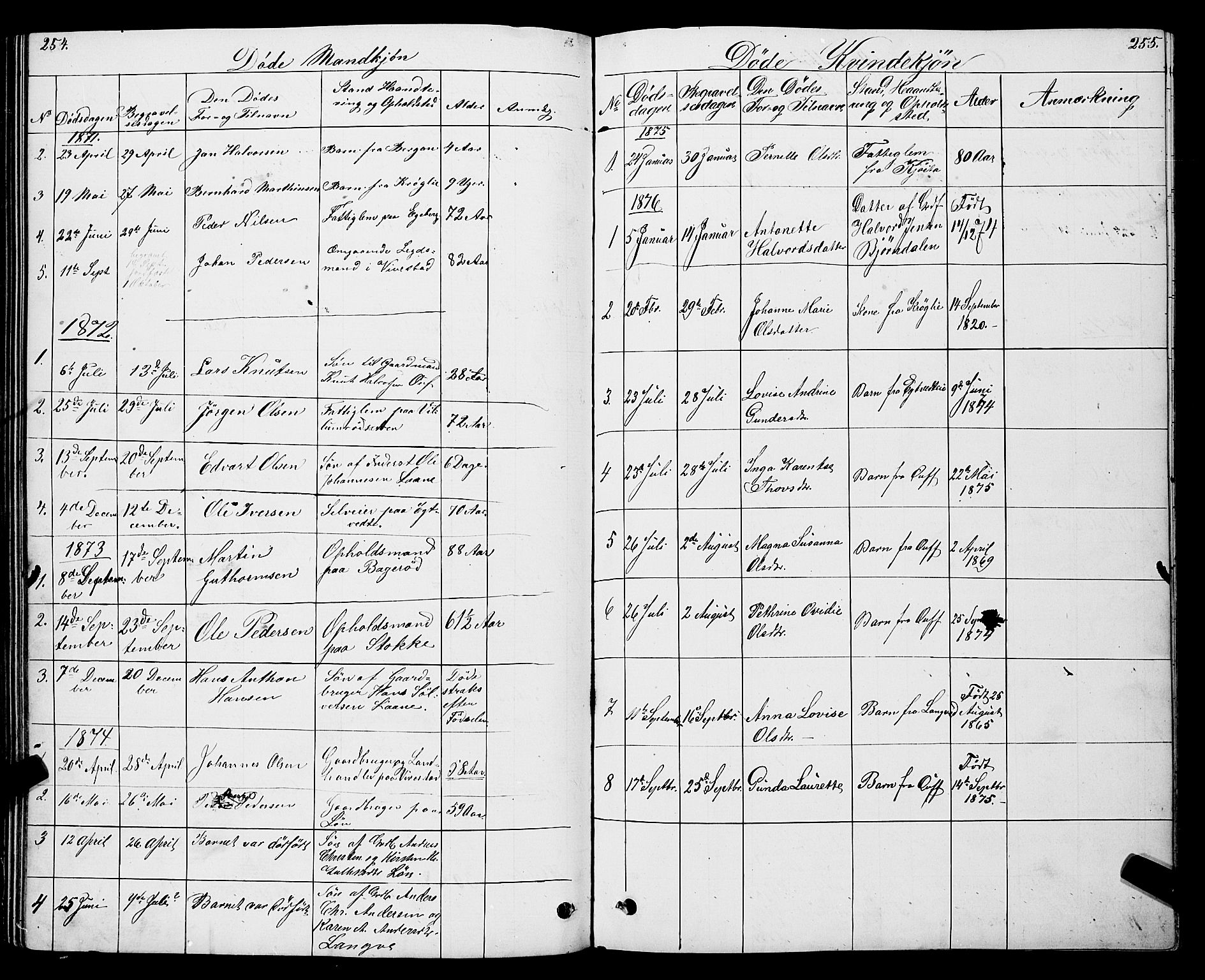 Ramnes kirkebøker, SAKO/A-314/G/Gc/L0001: Parish register (copy) no. III 1, 1869-1903, p. 254-255