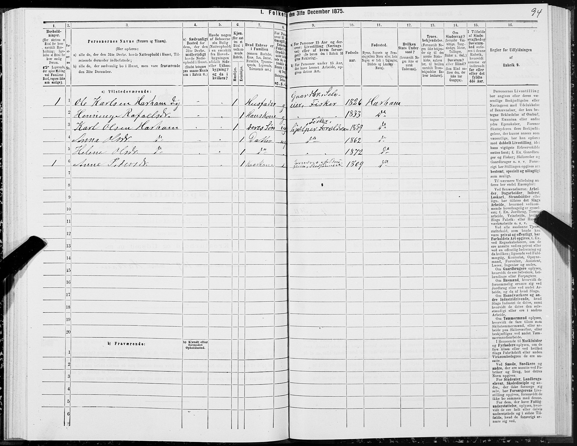 SAT, 1875 census for 1534P Haram, 1875, p. 2094