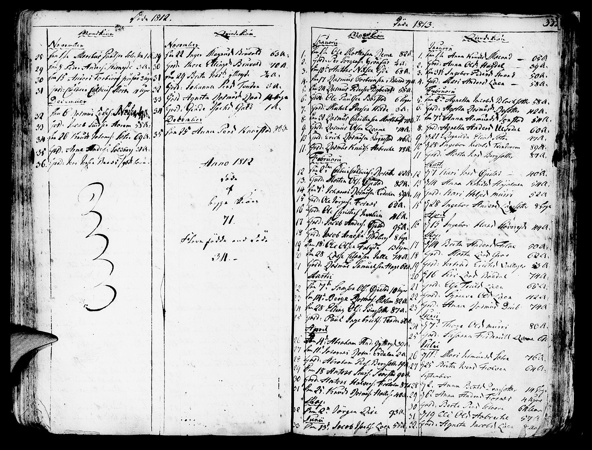 Innvik sokneprestembete, SAB/A-80501: Parish register (official) no. A 1, 1750-1816, p. 333