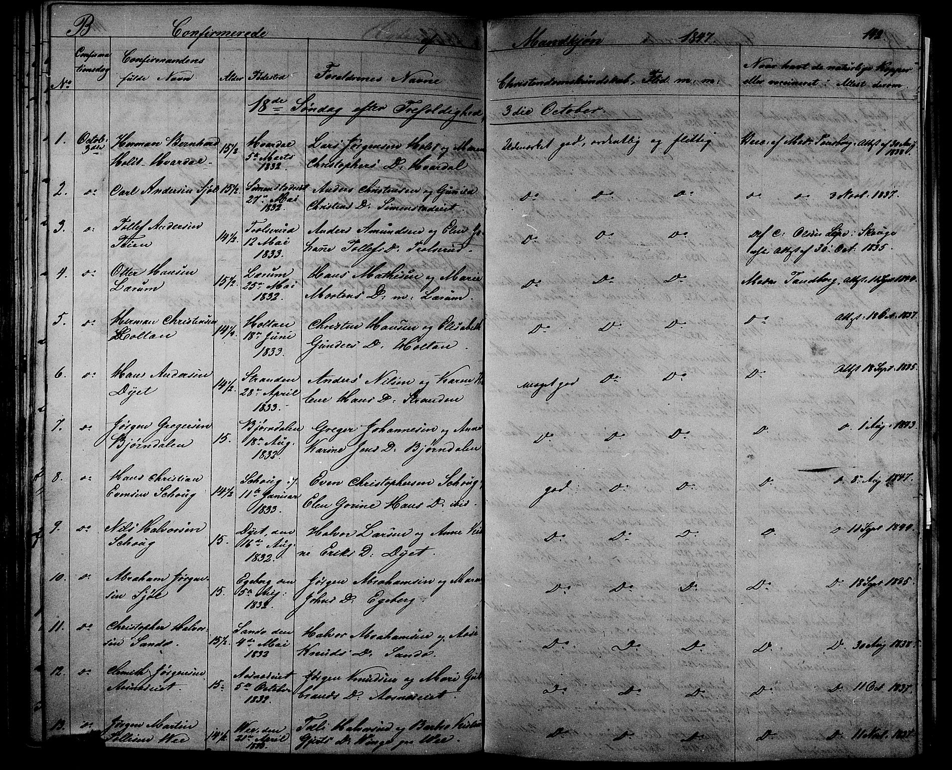 Sande Kirkebøker, SAKO/A-53/G/Ga/L0002: Parish register (copy) no. 2, 1847-1863, p. 142
