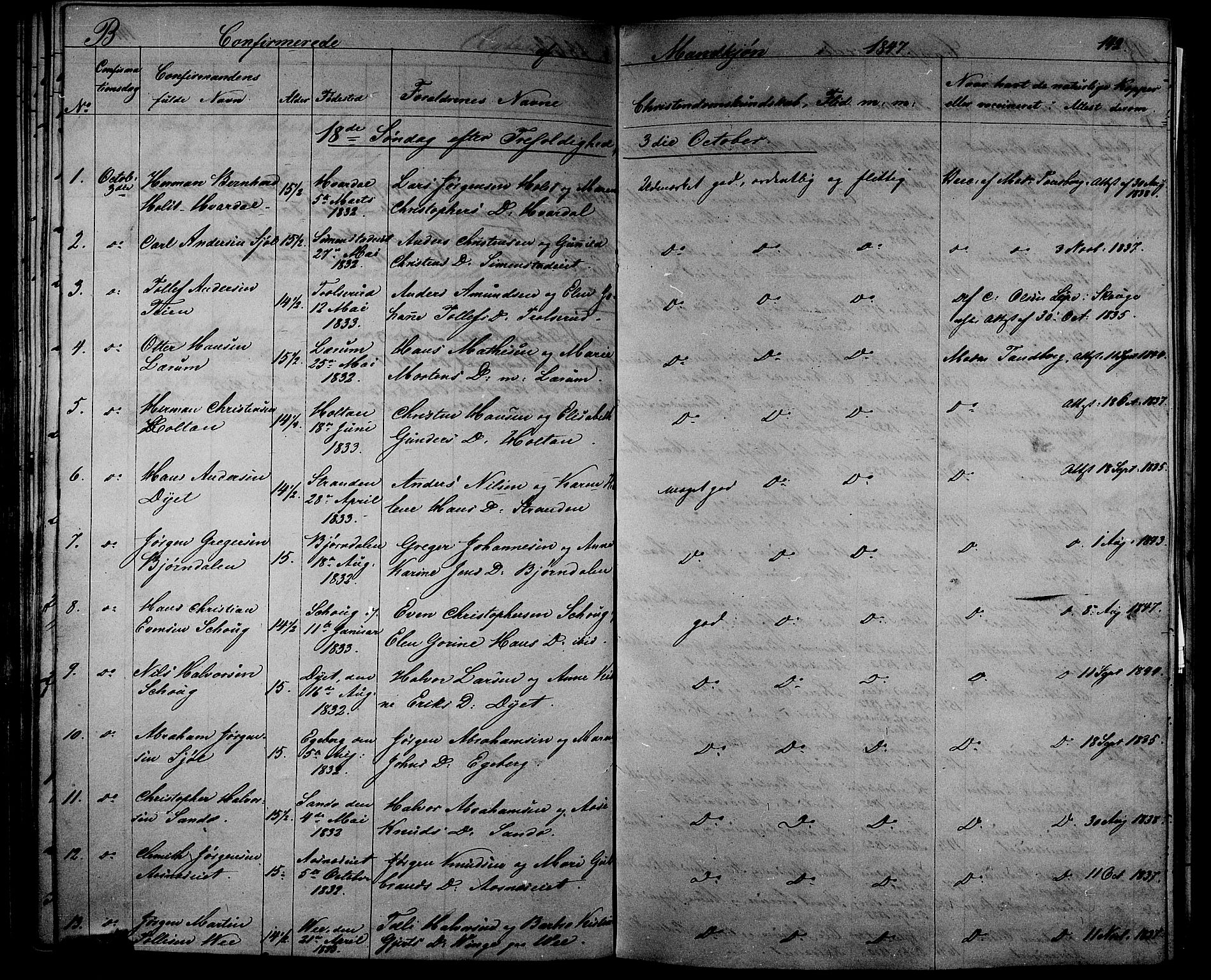 Sande Kirkebøker, AV/SAKO-A-53/G/Ga/L0002: Parish register (copy) no. 2, 1847-1863, p. 142