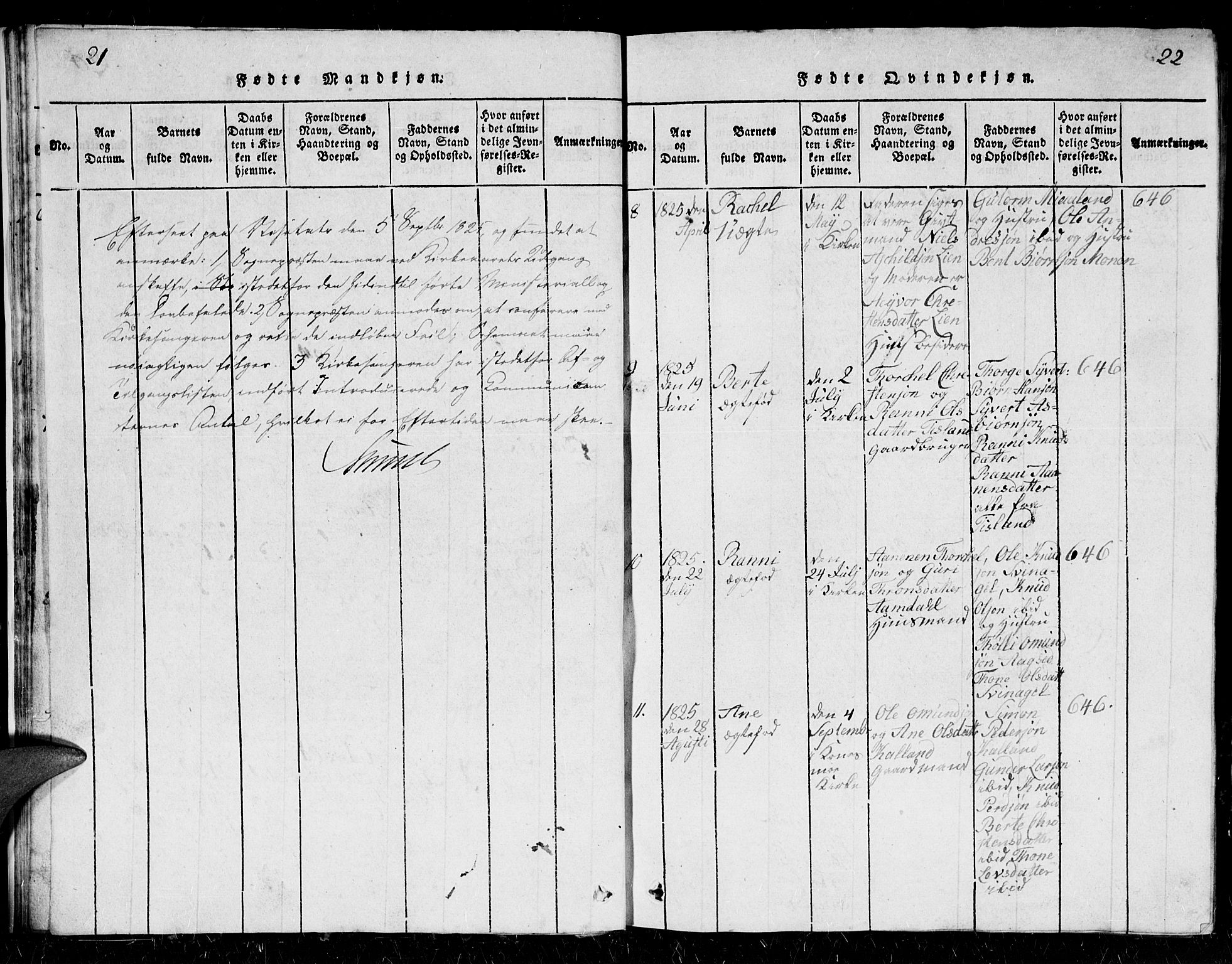 Holum sokneprestkontor, AV/SAK-1111-0022/F/Fb/Fbb/L0001: Parish register (copy) no. B 1, 1820-1847, p. 21-22