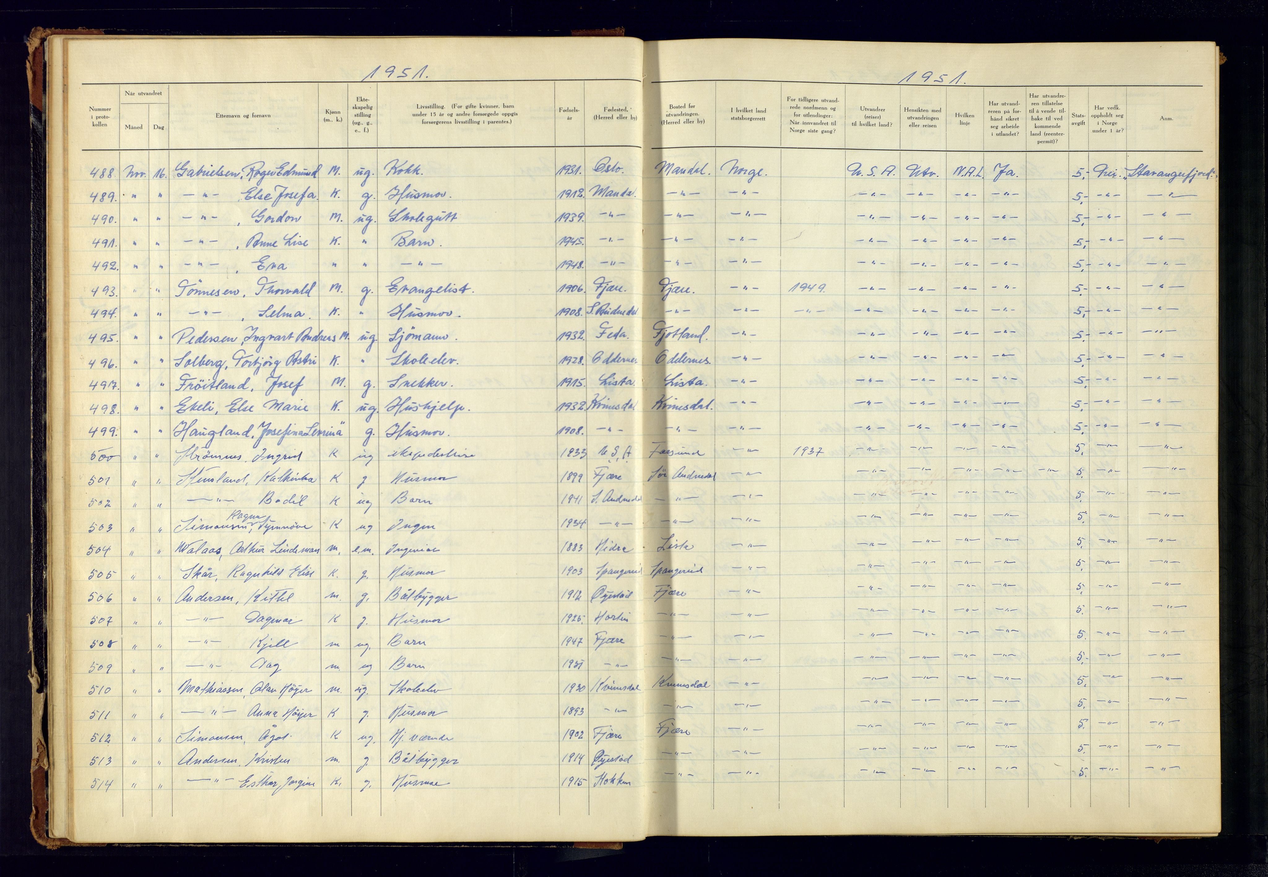 Kristiansand politikammer, AV/SAK-1243-0004/K/Kb/L0249: Emigrantprotokoll, 1951-1961, p. 18