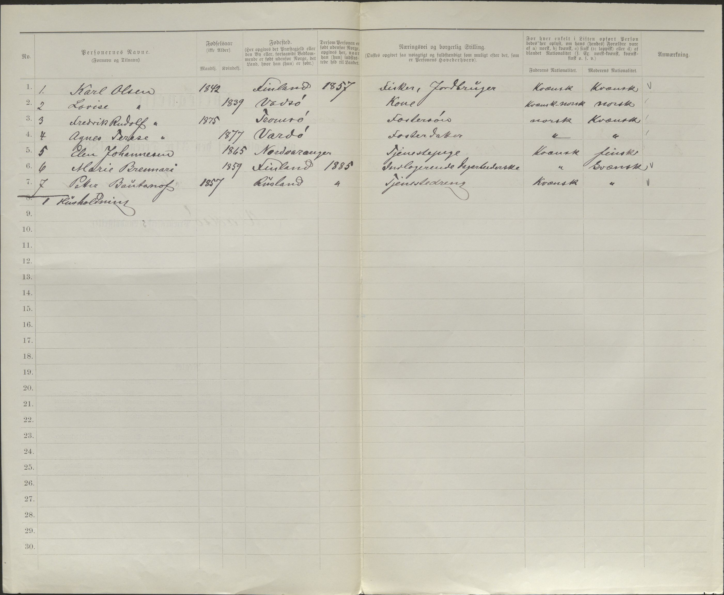 SATØ, 1885 census for 2029 Vadsø, 1885, p. 207b