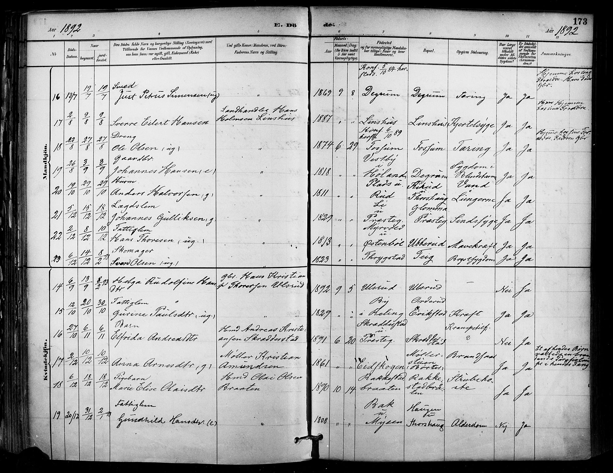 Enebakk prestekontor Kirkebøker, SAO/A-10171c/F/Fa/L0016: Parish register (official) no. I 16, 1883-1898, p. 173