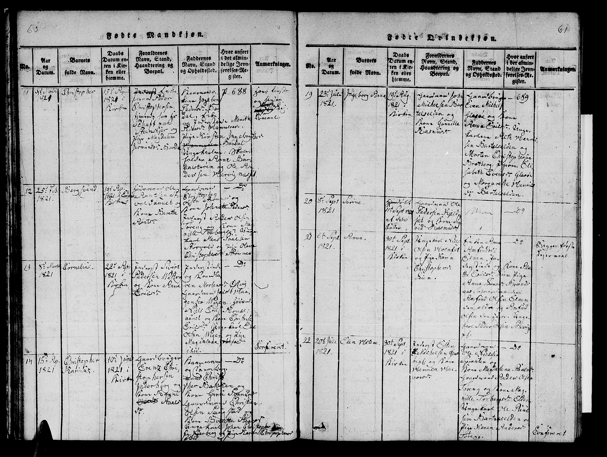 Ministerialprotokoller, klokkerbøker og fødselsregistre - Nord-Trøndelag, SAT/A-1458/741/L0400: Parish register (copy) no. 741C01, 1817-1825, p. 60-61