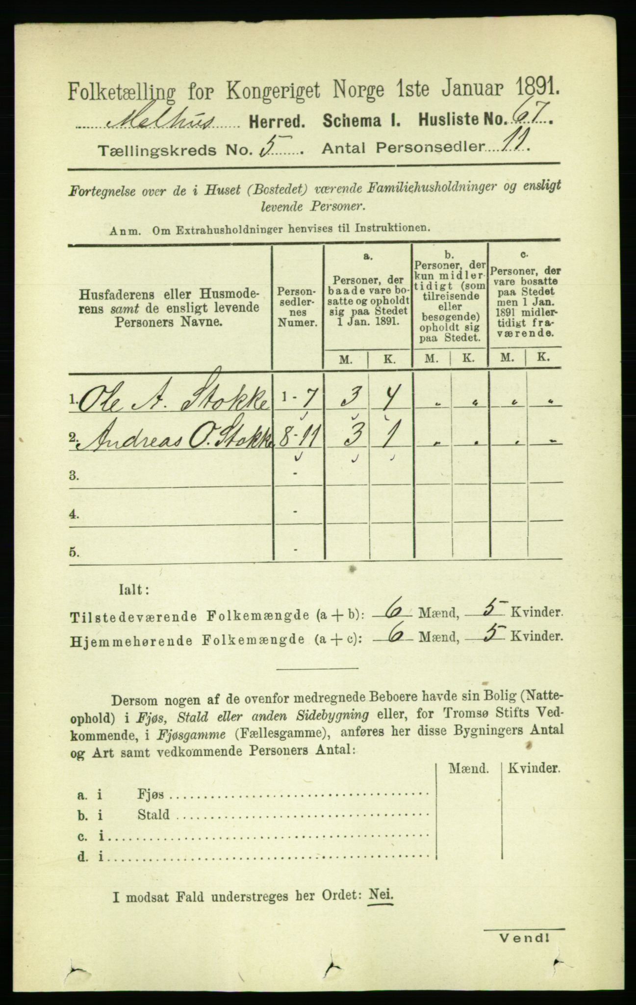 RA, 1891 census for 1653 Melhus, 1891, p. 2421