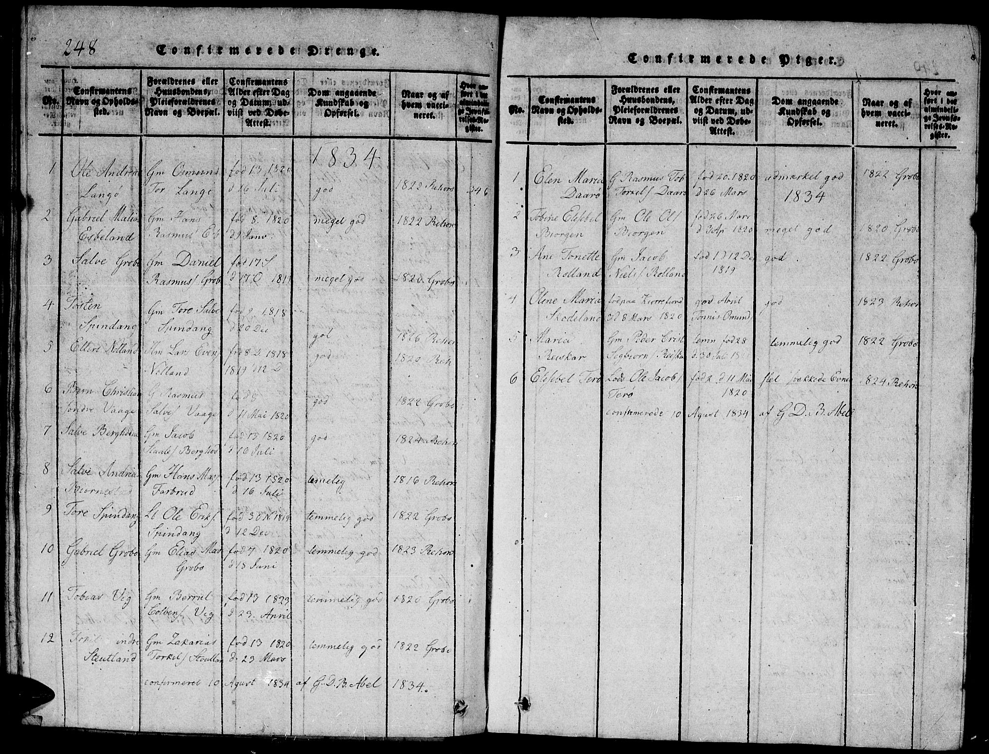 Herad sokneprestkontor, SAK/1111-0018/F/Fb/Fbb/L0001: Parish register (copy) no. B 1, 1815-1852, p. 248