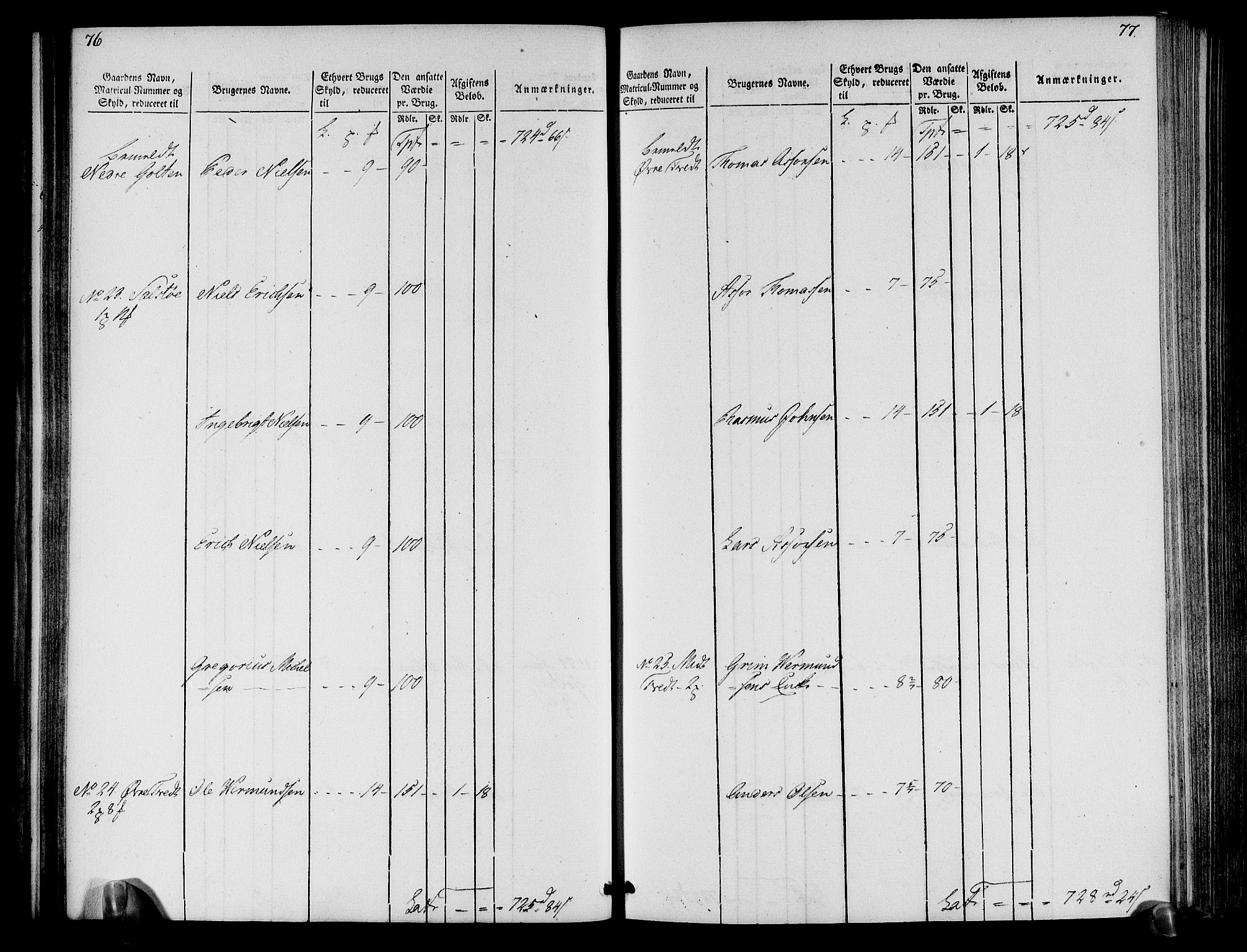 Rentekammeret inntil 1814, Realistisk ordnet avdeling, AV/RA-EA-4070/N/Ne/Nea/L0113: Nordhordland og Voss fogderi. Oppebørselsregister, 1803-1804, p. 42