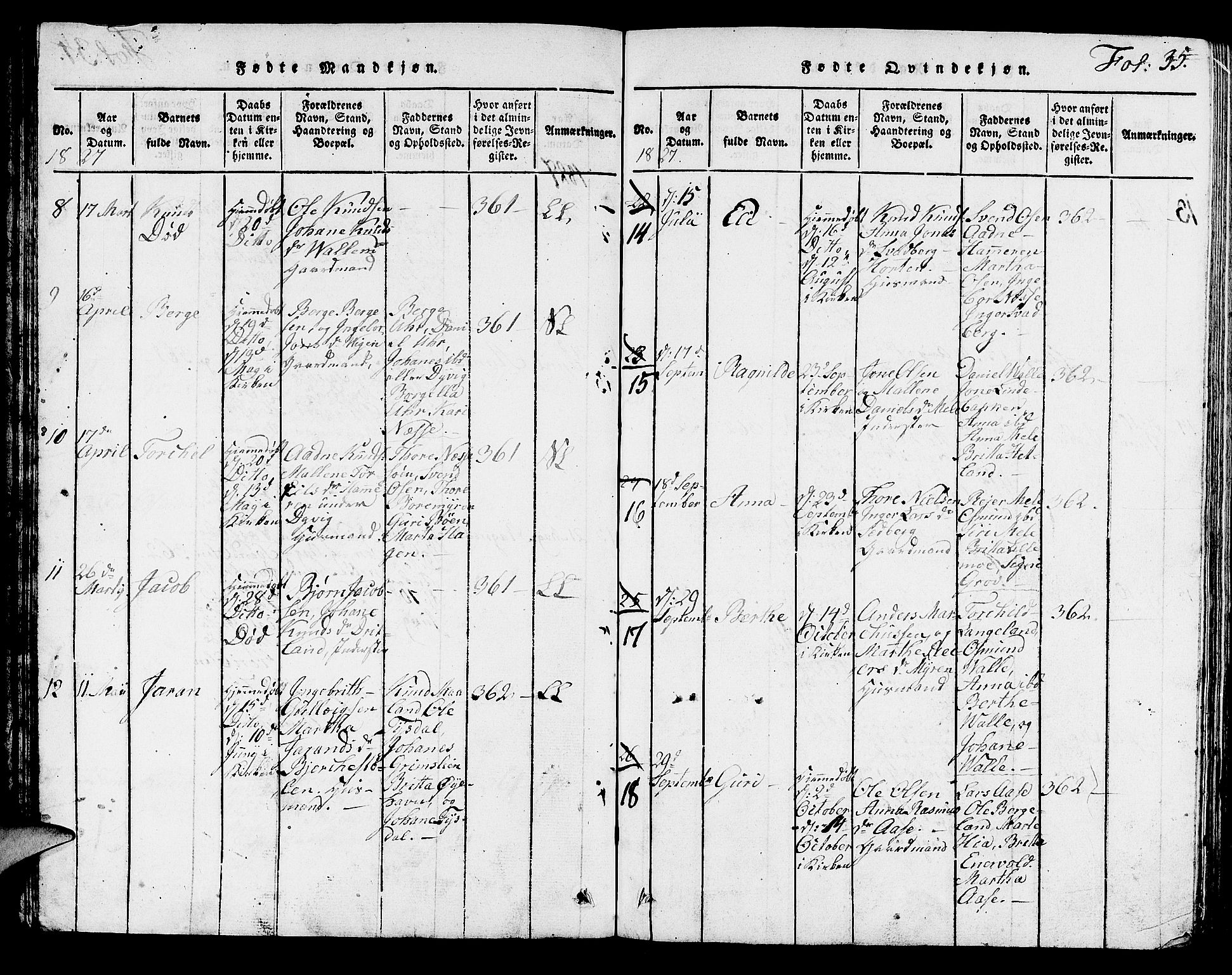 Hjelmeland sokneprestkontor, SAST/A-101843/01/V/L0002: Parish register (copy) no. B 2, 1816-1841, p. 35