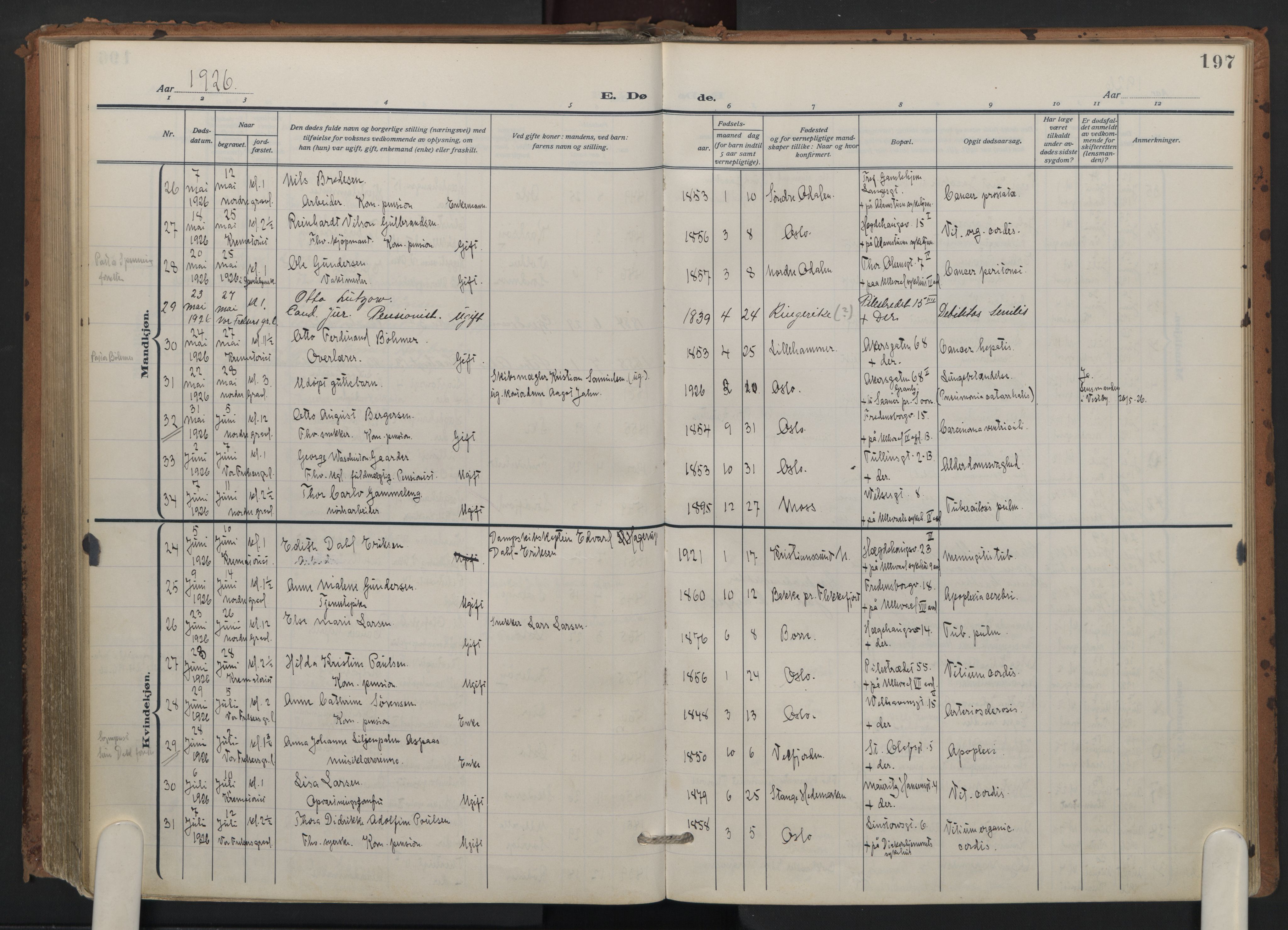 Trefoldighet prestekontor Kirkebøker, SAO/A-10882/F/Fd/L0005: Parish register (official) no. IV 5, 1912-1929, p. 197