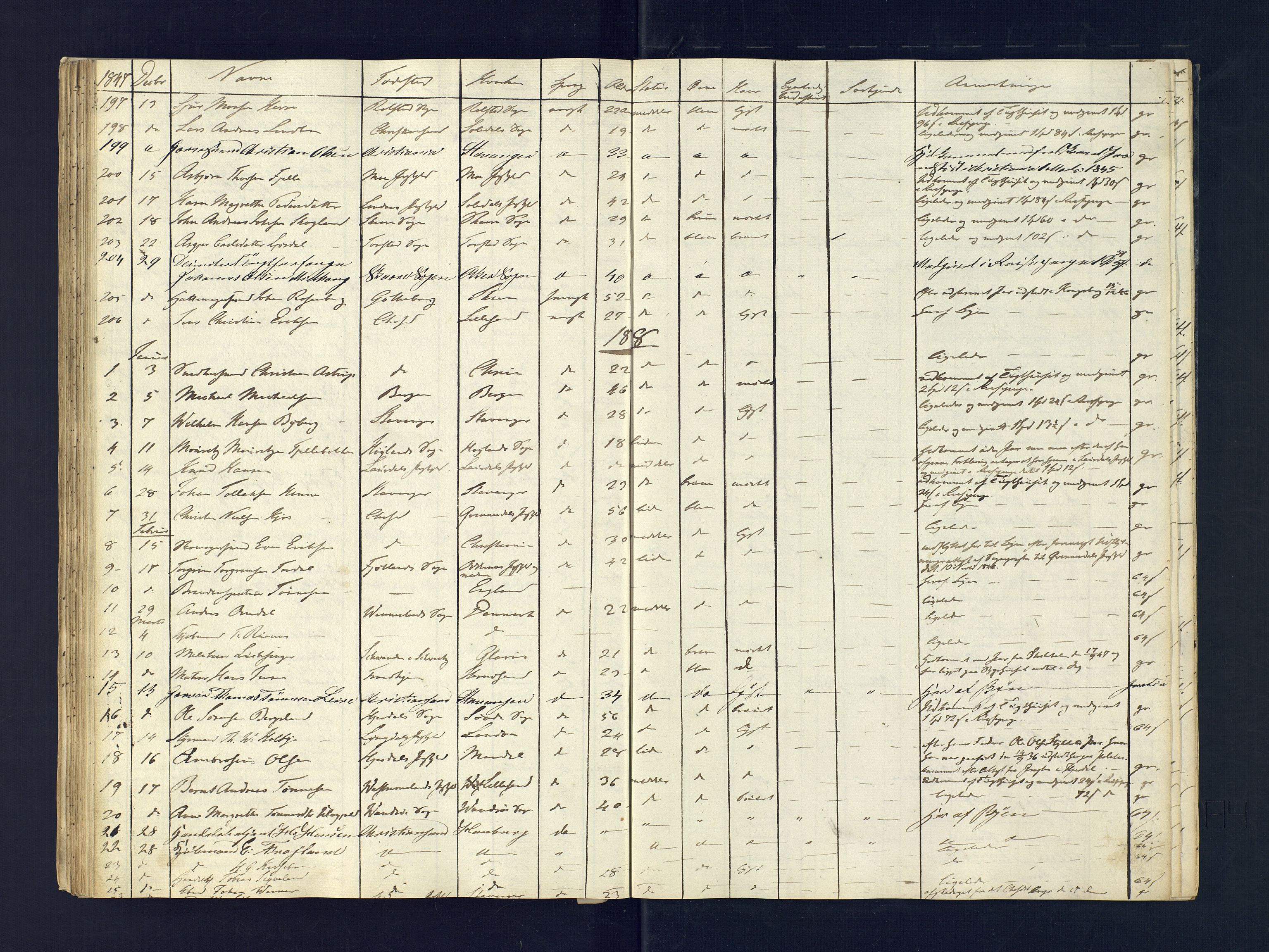 Kristiansand politikammer, AV/SAK-1243-0004/K/Ka/L0224G: Reisepassprotokoll utstedte reisepass, 1838-1849, p. 86