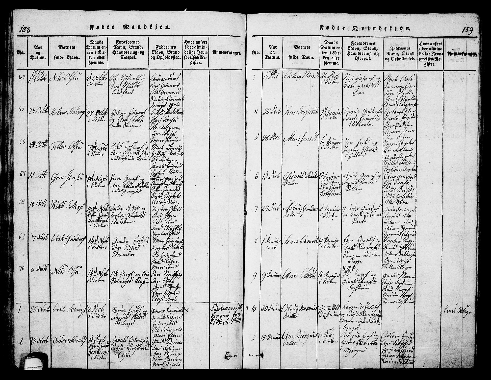 Bø kirkebøker, SAKO/A-257/G/Ga/L0001: Parish register (copy) no. 1, 1815-1831, p. 138-139