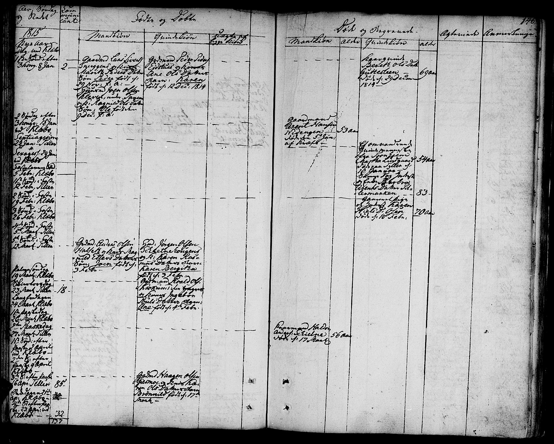 Ministerialprotokoller, klokkerbøker og fødselsregistre - Sør-Trøndelag, SAT/A-1456/618/L0438: Parish register (official) no. 618A03, 1783-1815, p. 146