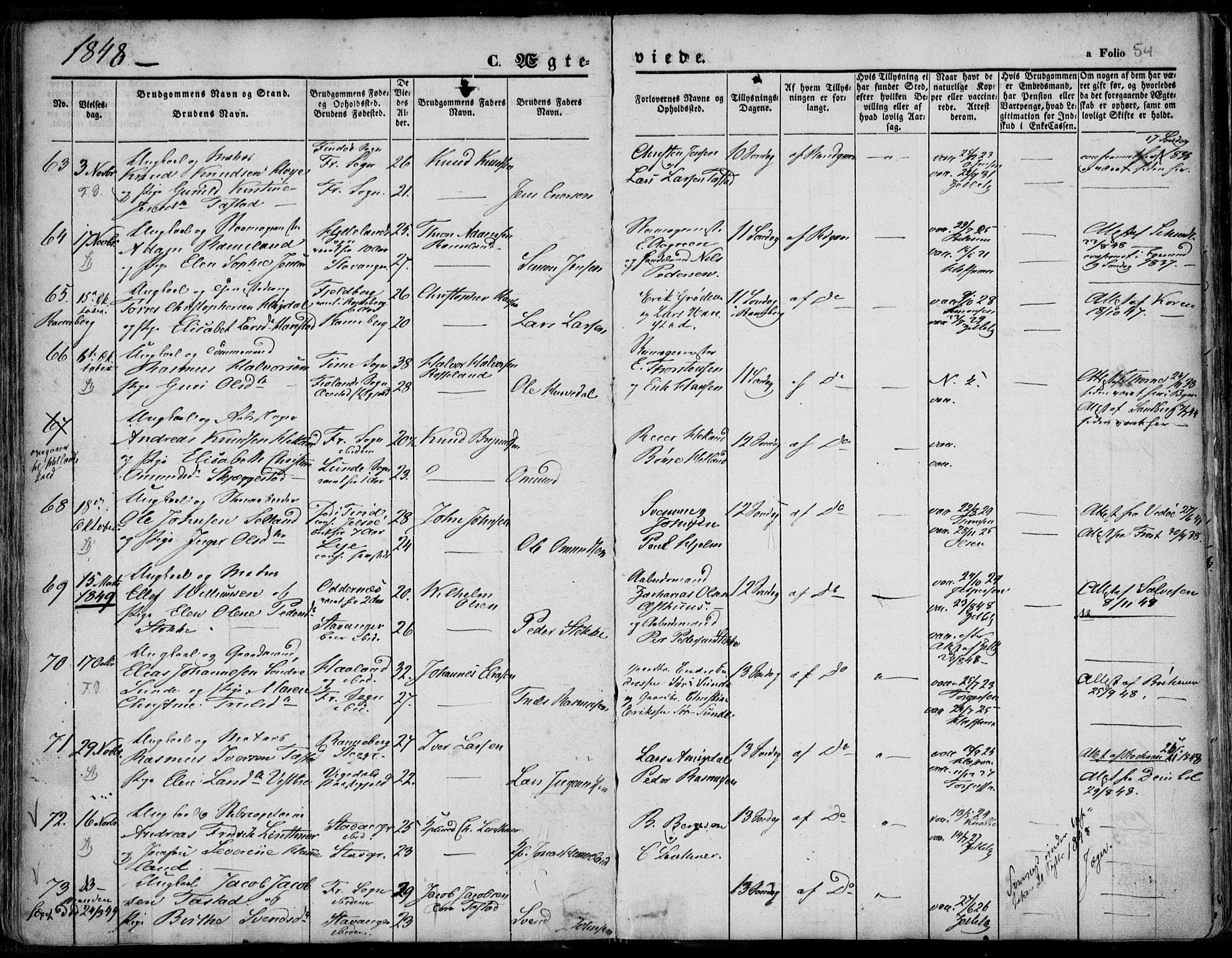 Domkirken sokneprestkontor, SAST/A-101812/001/30/30BA/L0015: Parish register (official) no. A 14, 1842-1857, p. 54