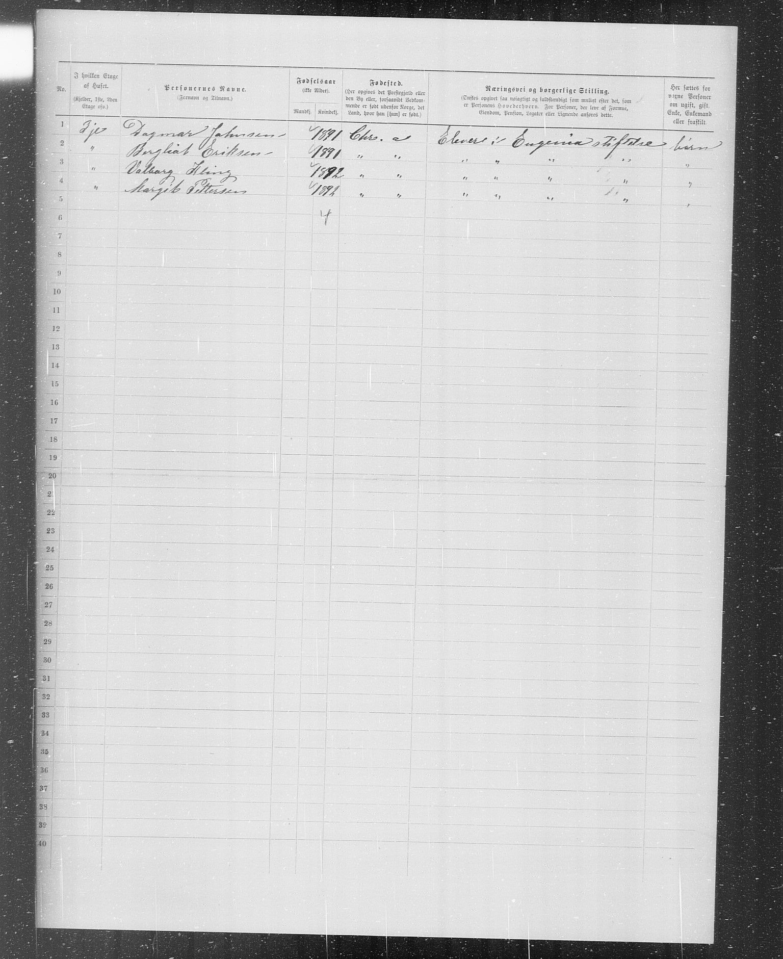 OBA, Municipal Census 1899 for Kristiania, 1899, p. 635