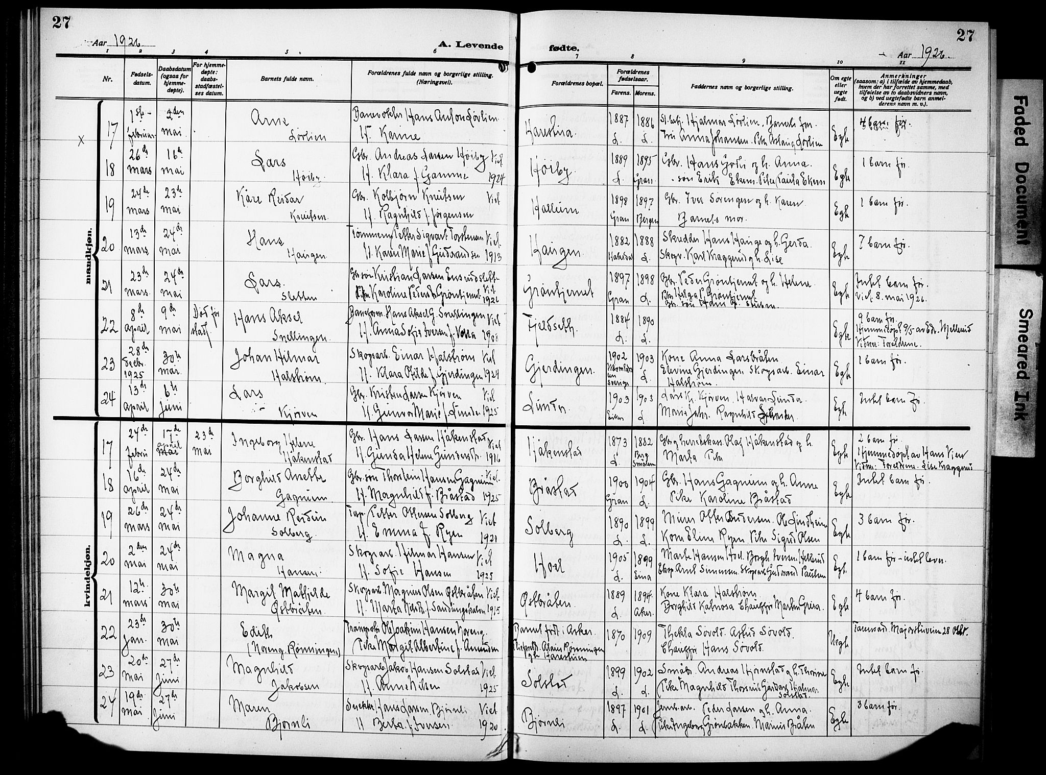 Lunner prestekontor, AV/SAH-PREST-118/H/Ha/Hab/L0002: Parish register (copy) no. 2, 1923-1933, p. 27