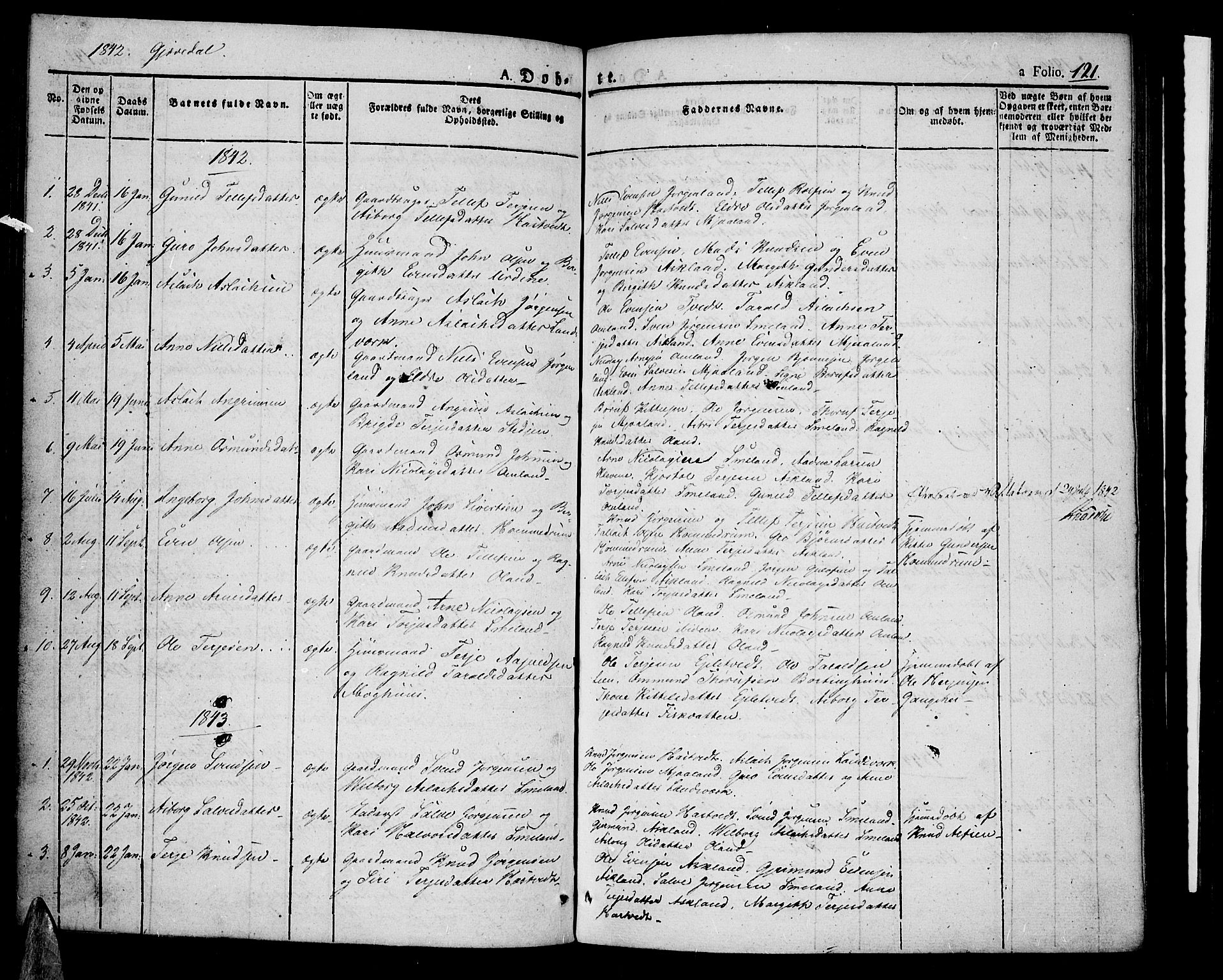 Åmli sokneprestkontor, SAK/1111-0050/F/Fa/Fac/L0007: Parish register (official) no. A 7 /3, 1829-1851, p. 121