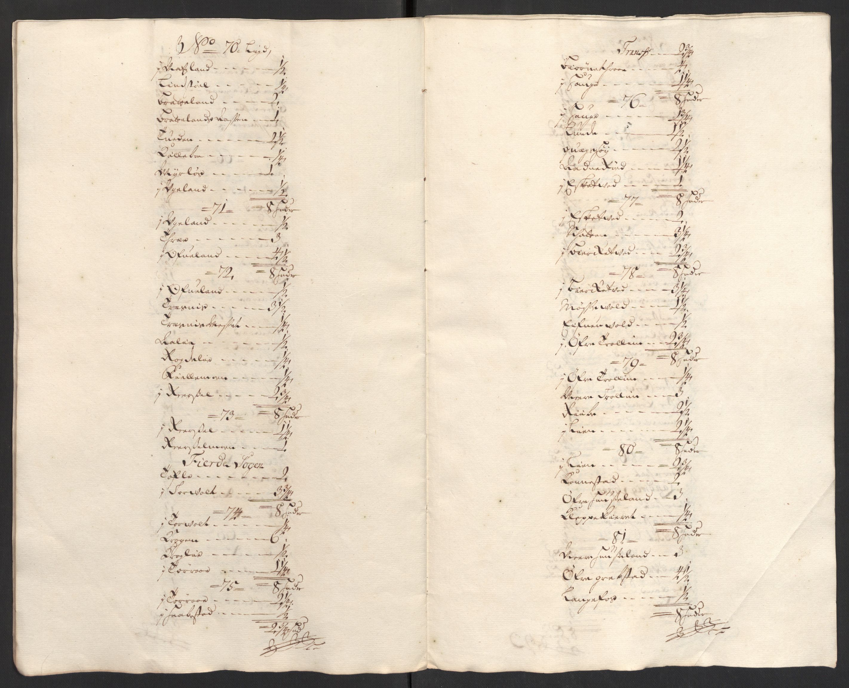 Rentekammeret inntil 1814, Reviderte regnskaper, Fogderegnskap, AV/RA-EA-4092/R39/L2318: Fogderegnskap Nedenes, 1706-1709, p. 379