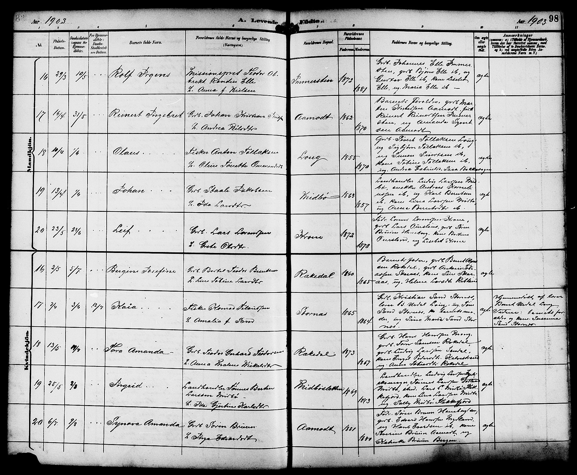 Sokndal sokneprestkontor, AV/SAST-A-101808: Parish register (copy) no. B 6, 1892-1907, p. 98