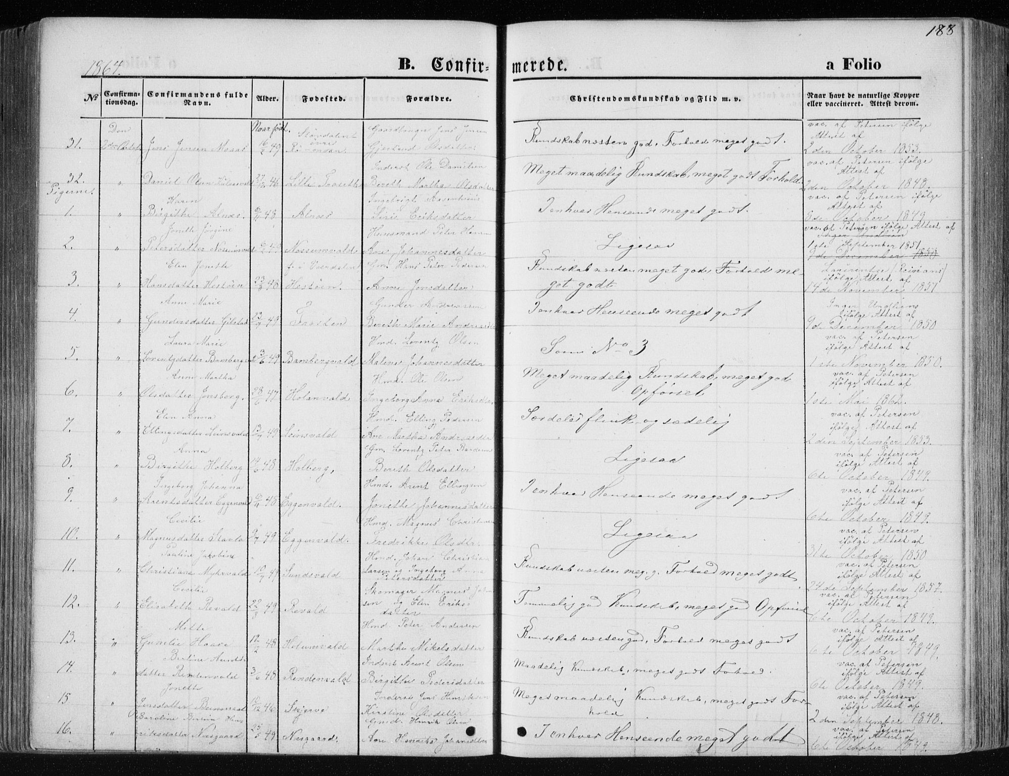 Ministerialprotokoller, klokkerbøker og fødselsregistre - Nord-Trøndelag, AV/SAT-A-1458/717/L0157: Parish register (official) no. 717A08 /1, 1863-1877, p. 188