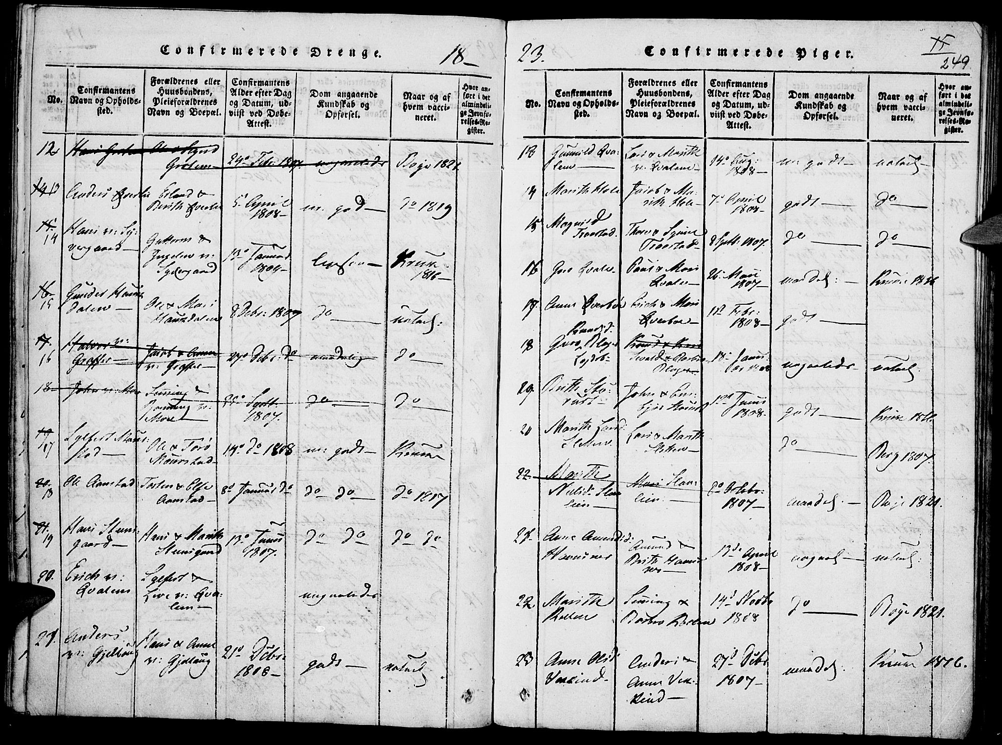 Lom prestekontor, SAH/PREST-070/K/L0004: Parish register (official) no. 4, 1815-1825, p. 249