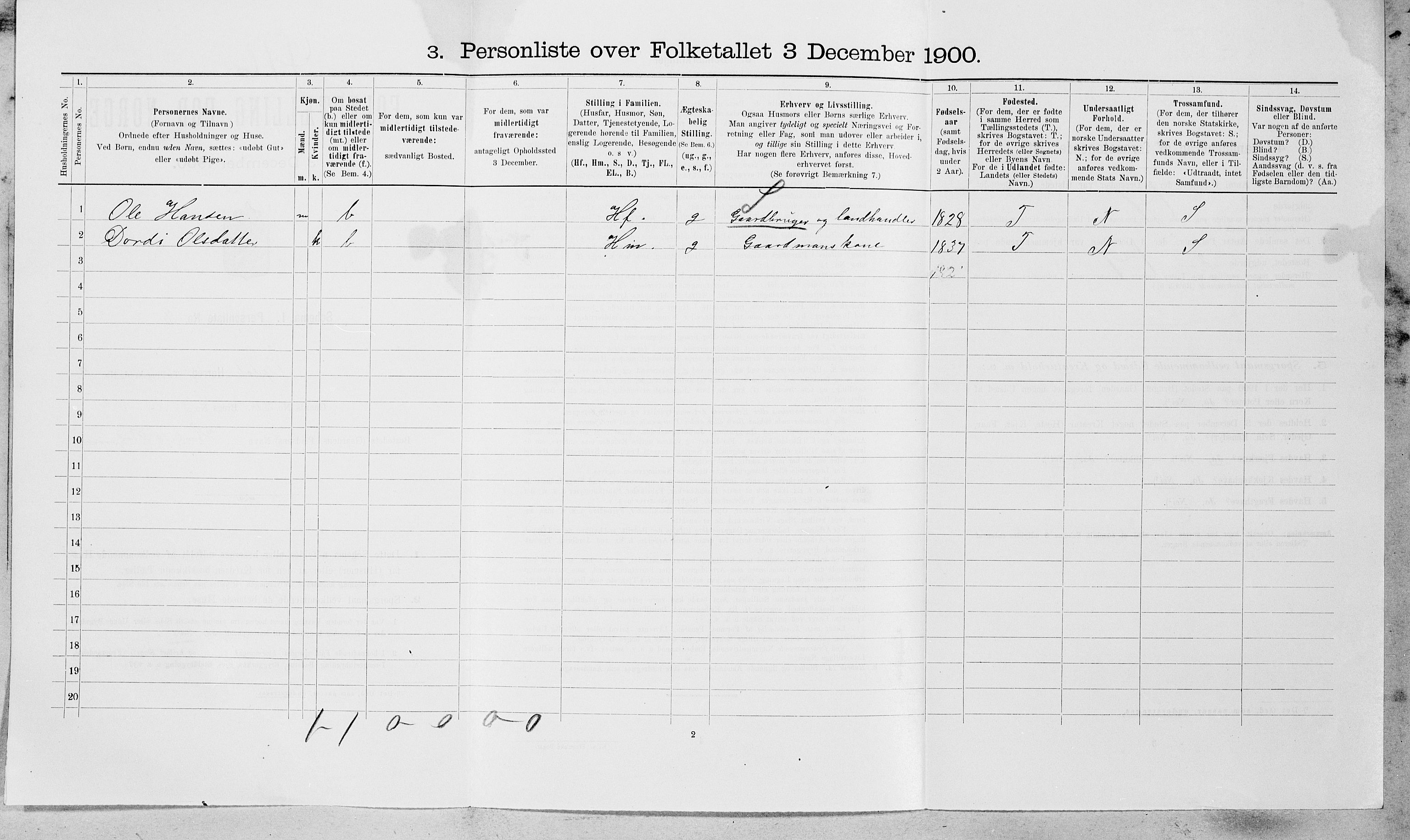 SAT, 1900 census for Oppdal, 1900, p. 867