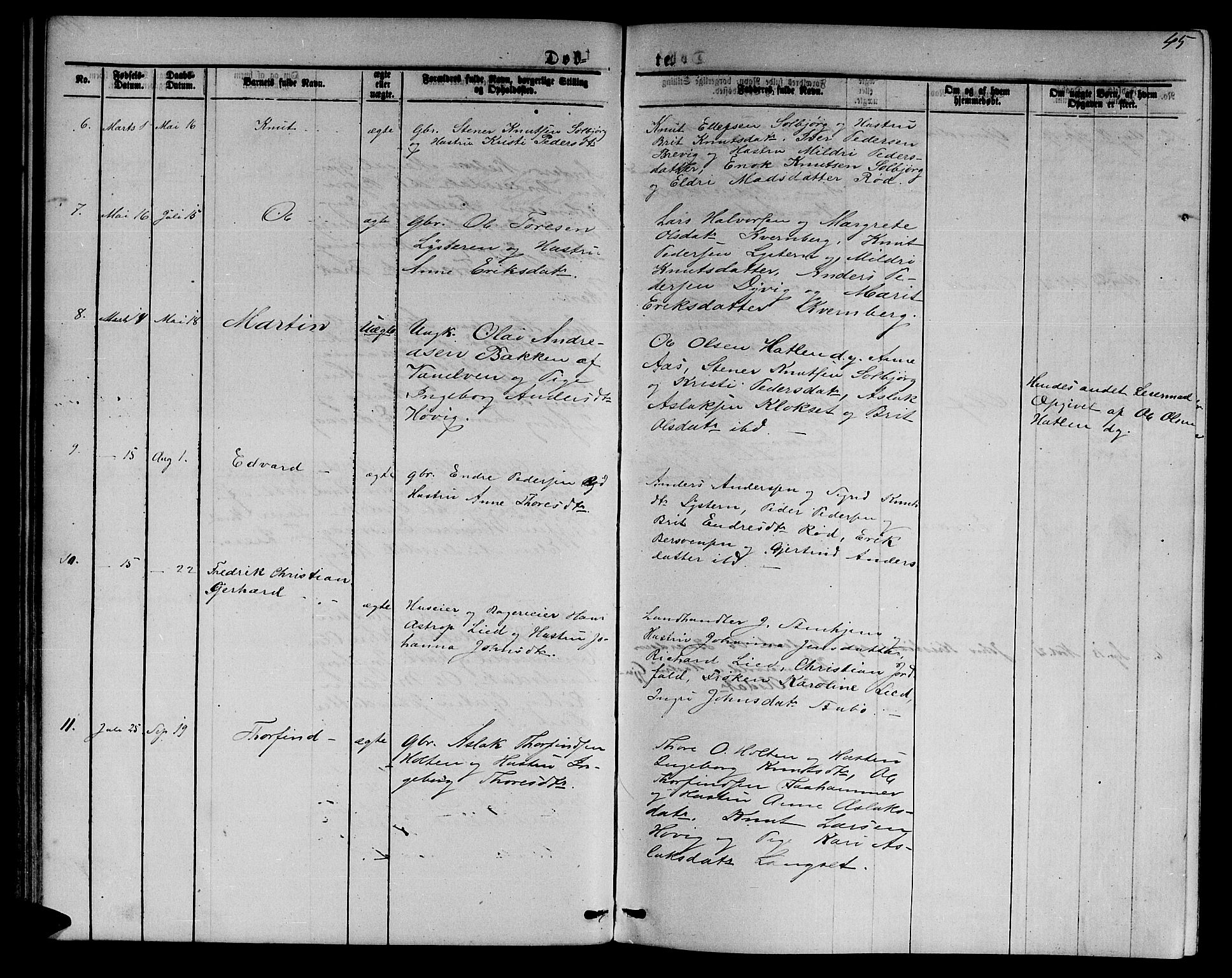 Ministerialprotokoller, klokkerbøker og fødselsregistre - Møre og Romsdal, AV/SAT-A-1454/551/L0630: Parish register (copy) no. 551C02, 1867-1885, p. 45