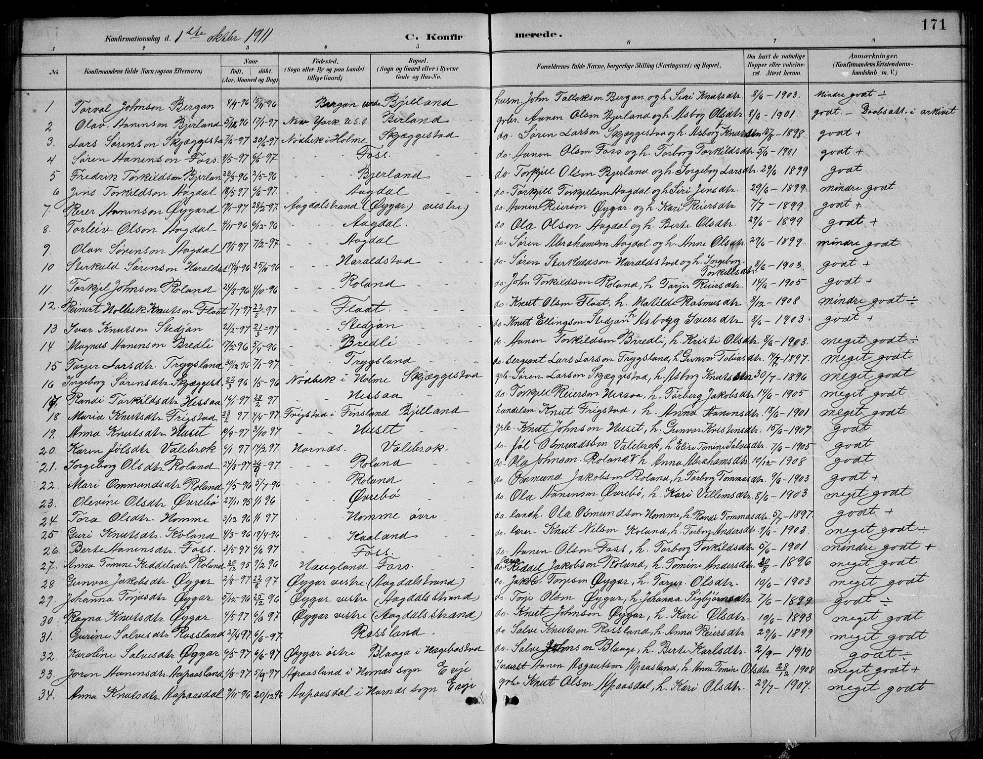 Bjelland sokneprestkontor, SAK/1111-0005/F/Fb/Fba/L0005: Parish register (copy) no. B 5, 1887-1923, p. 171
