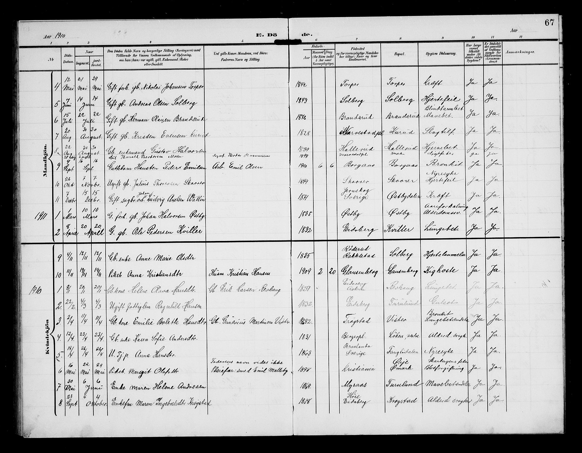 Eidsberg prestekontor Kirkebøker, AV/SAO-A-10905/G/Gb/L0001: Parish register (copy) no. II 1, 1903-1914, p. 67