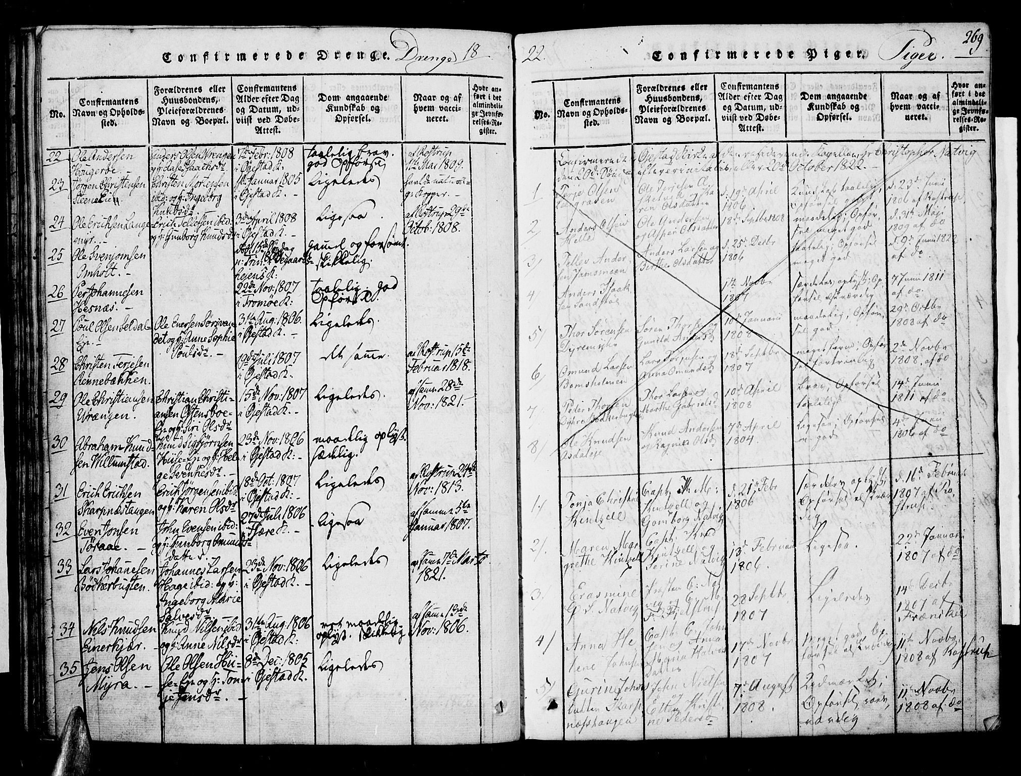 Øyestad sokneprestkontor, SAK/1111-0049/F/Fa/L0012: Parish register (official) no. A 12, 1816-1827, p. 269