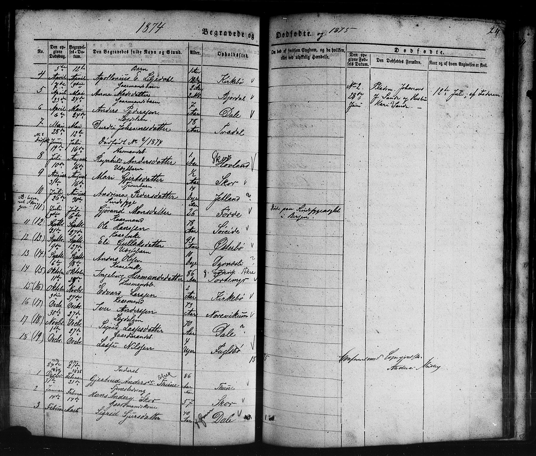 Lavik sokneprestembete, AV/SAB-A-80901: Parish register (copy) no. B 1, 1854-1881, p. 24