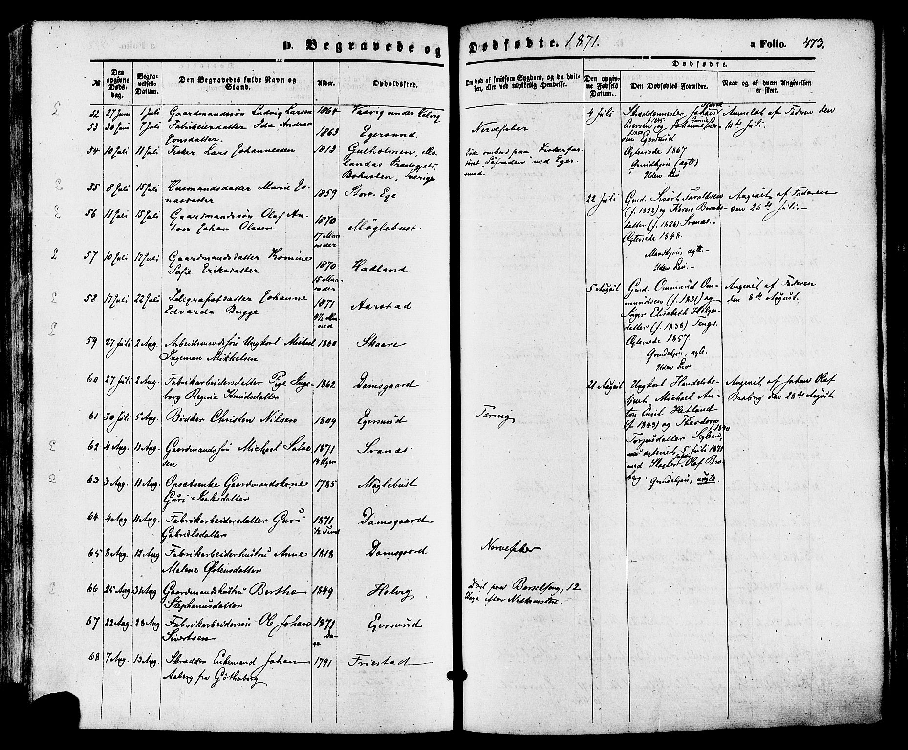 Eigersund sokneprestkontor, AV/SAST-A-101807/S08/L0014: Parish register (official) no. A 13, 1866-1878, p. 473