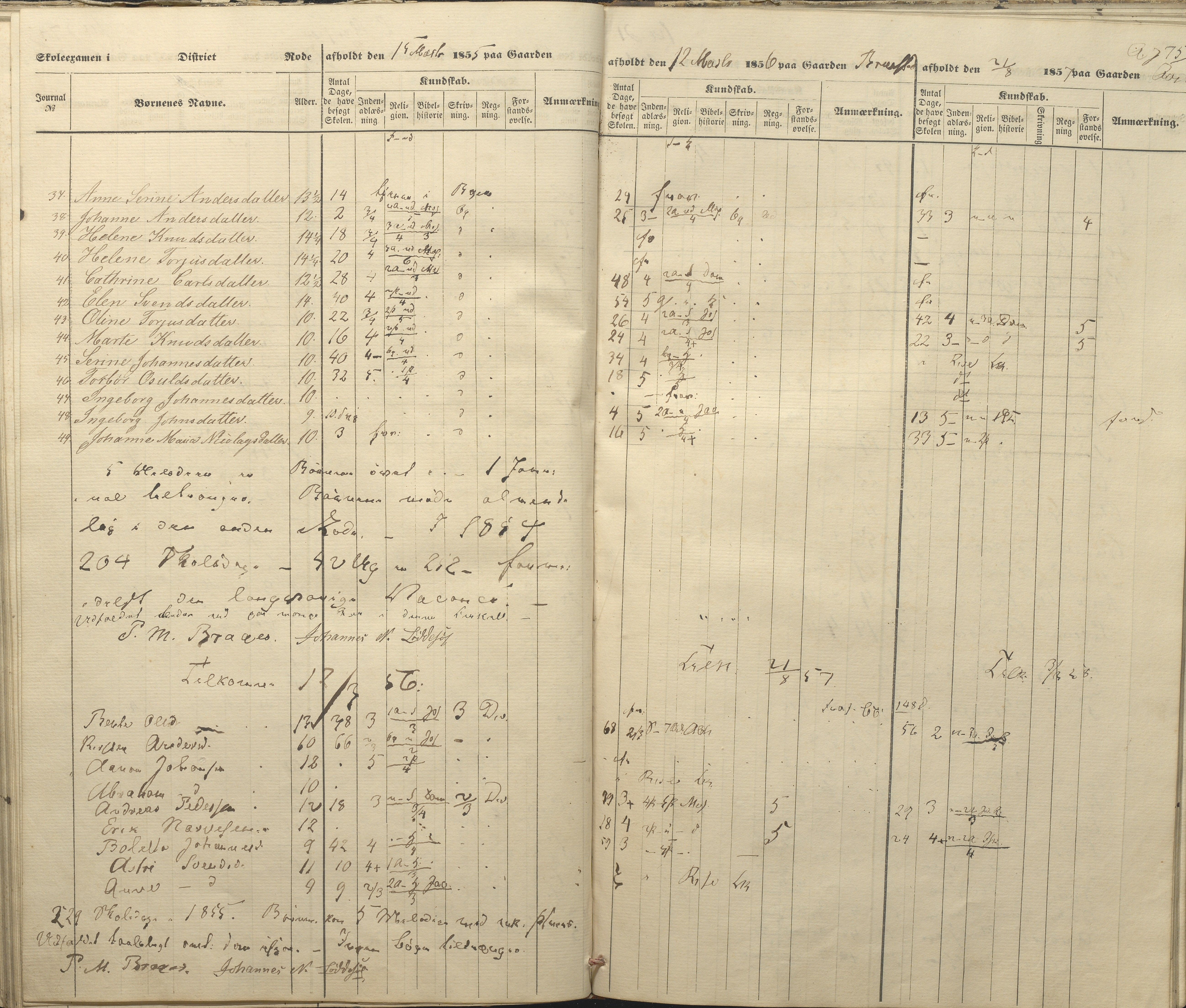 Øyestad kommune frem til 1979, AAKS/KA0920-PK/06/06A/L0047: Eksamensprotokoll, 1855-1865, p. 67