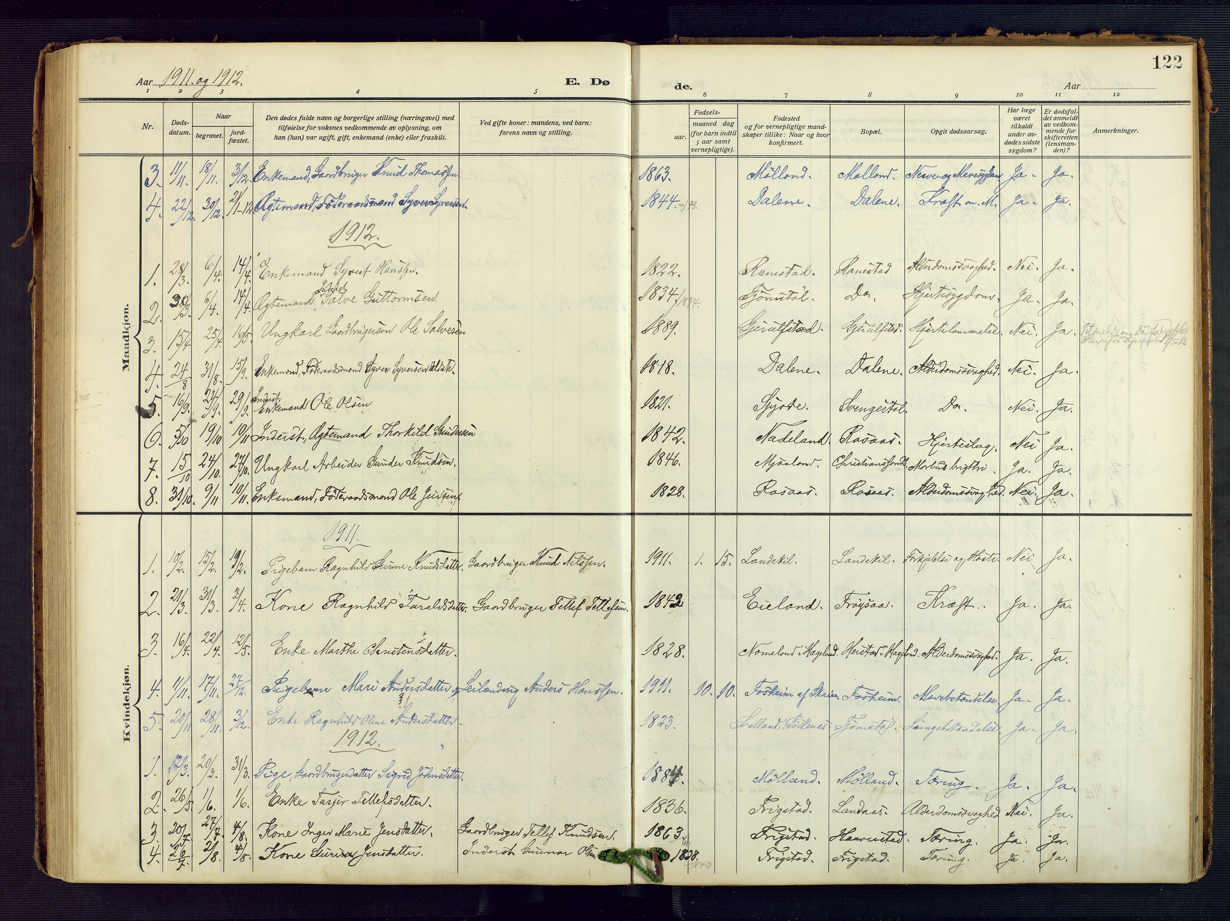 Evje sokneprestkontor, AV/SAK-1111-0008/F/Fa/Fac/L0004: Parish register (official) no. A 4, 1910-1932, p. 122