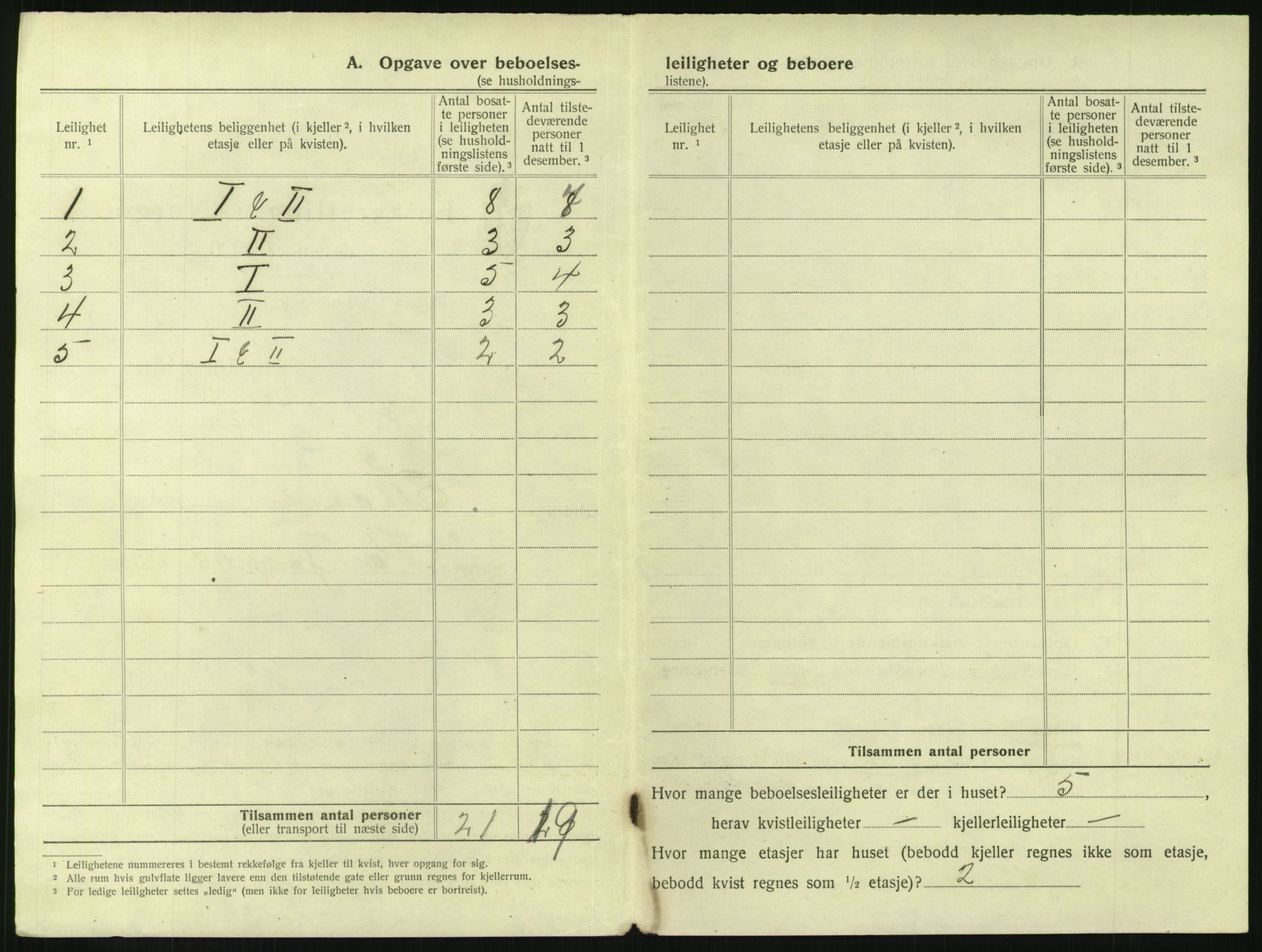 SAKO, 1920 census for Horten, 1920, p. 62