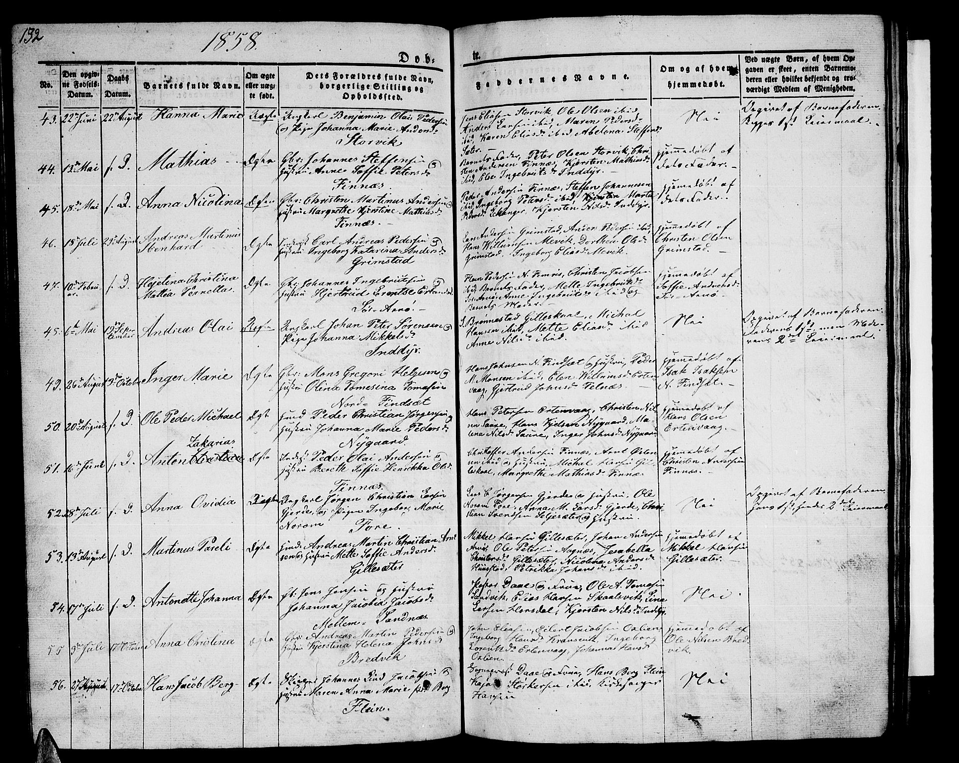 Ministerialprotokoller, klokkerbøker og fødselsregistre - Nordland, SAT/A-1459/805/L0106: Parish register (copy) no. 805C02, 1841-1861, p. 132