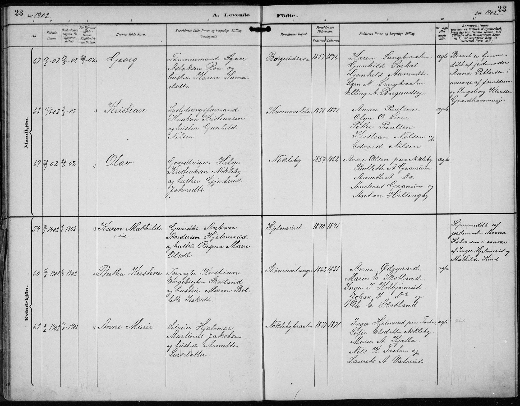 Lunder kirkebøker, AV/SAKO-A-629/F/Fb/L0001: Parish register (official) no. II 1, 1893-1916, p. 23