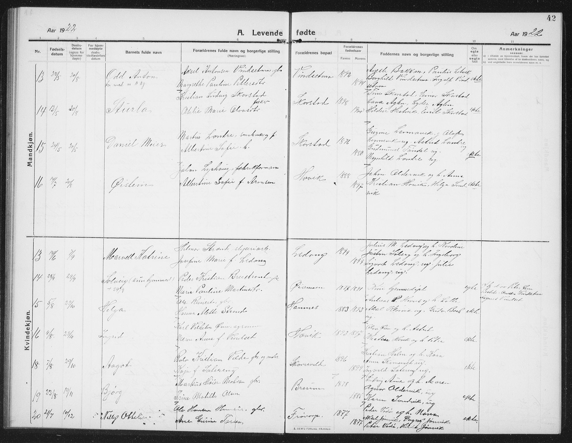 Ministerialprotokoller, klokkerbøker og fødselsregistre - Nord-Trøndelag, SAT/A-1458/774/L0630: Parish register (copy) no. 774C01, 1910-1934, p. 42