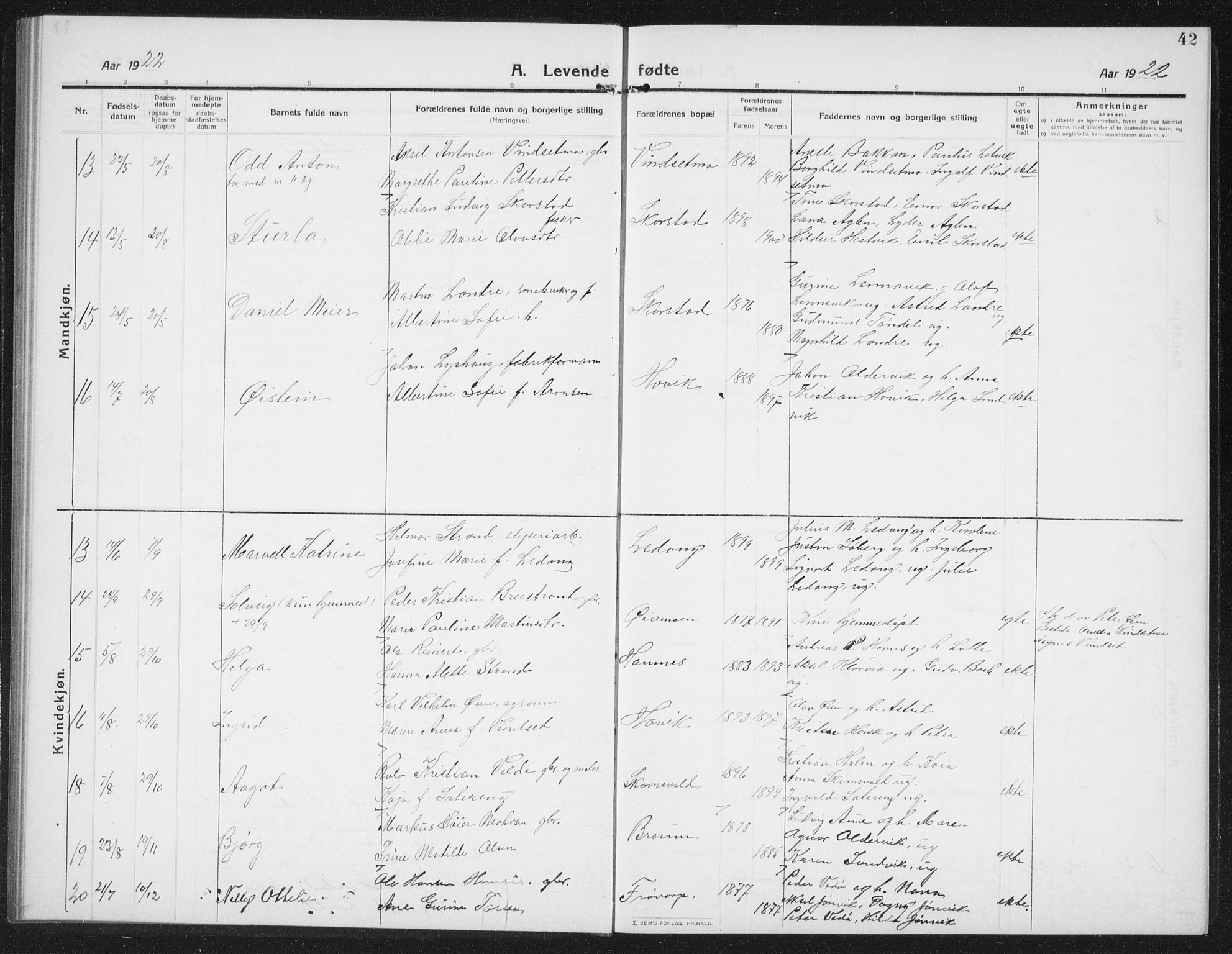 Ministerialprotokoller, klokkerbøker og fødselsregistre - Nord-Trøndelag, AV/SAT-A-1458/774/L0630: Parish register (copy) no. 774C01, 1910-1934, p. 42