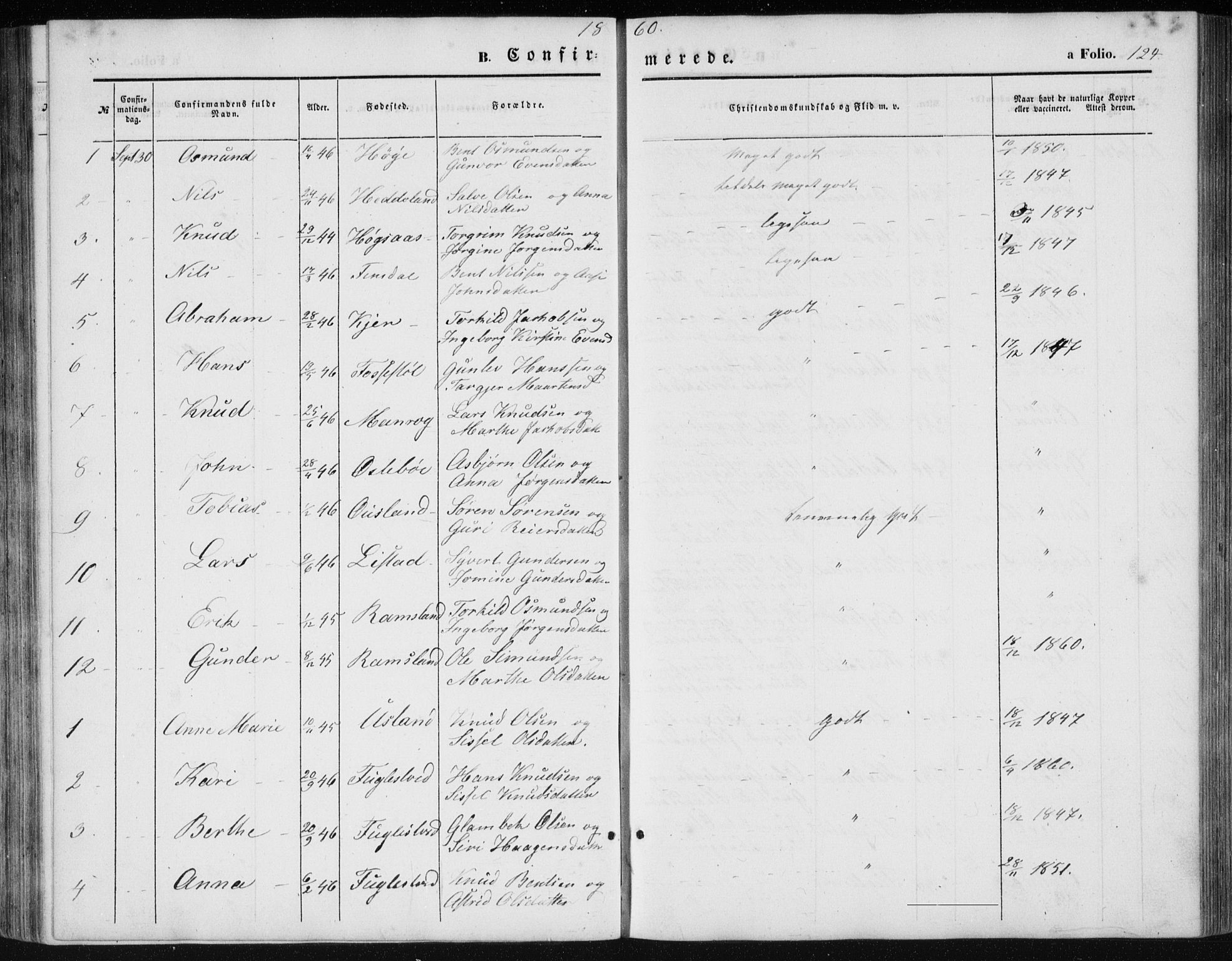 Holum sokneprestkontor, SAK/1111-0022/F/Fb/Fbc/L0002: Parish register (copy) no. B 2, 1860-1882, p. 124