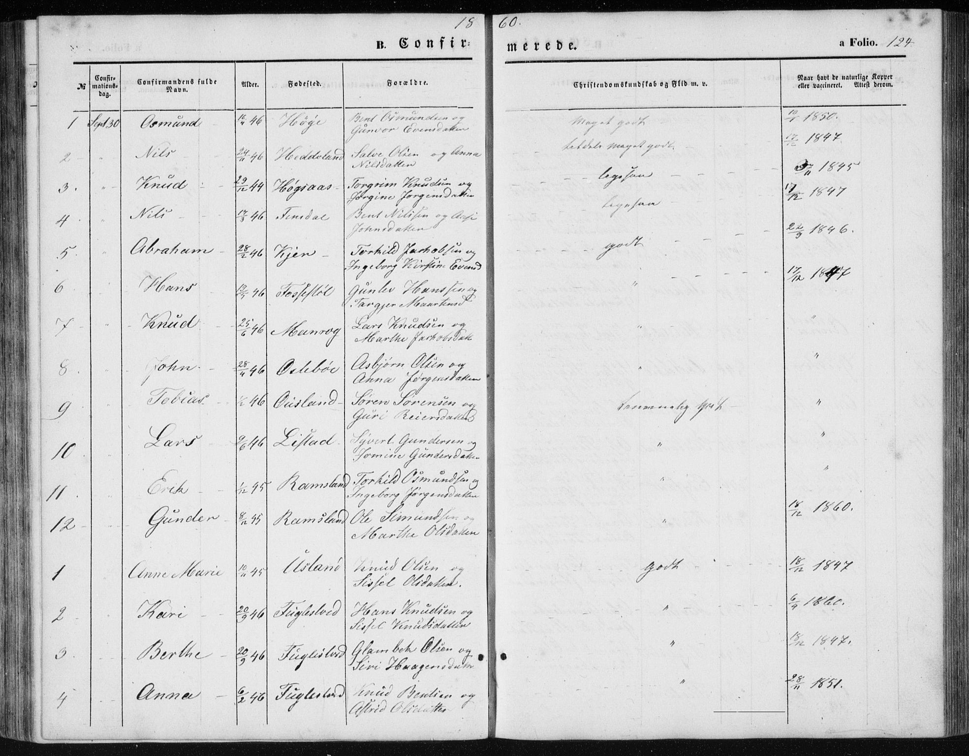 Holum sokneprestkontor, AV/SAK-1111-0022/F/Fb/Fbc/L0002: Parish register (copy) no. B 2, 1860-1882, p. 124