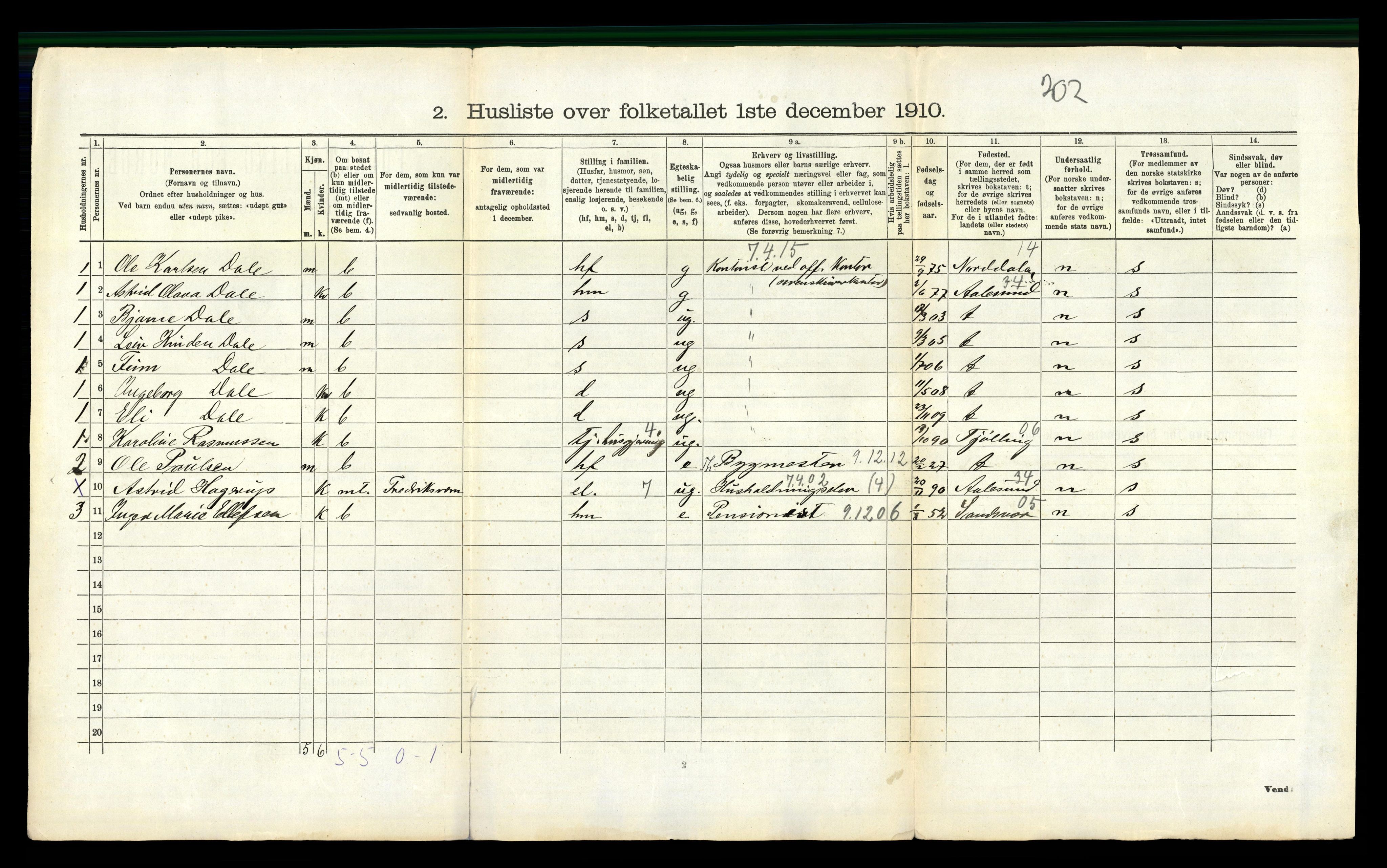 RA, 1910 census for Hedrum, 1910, p. 111